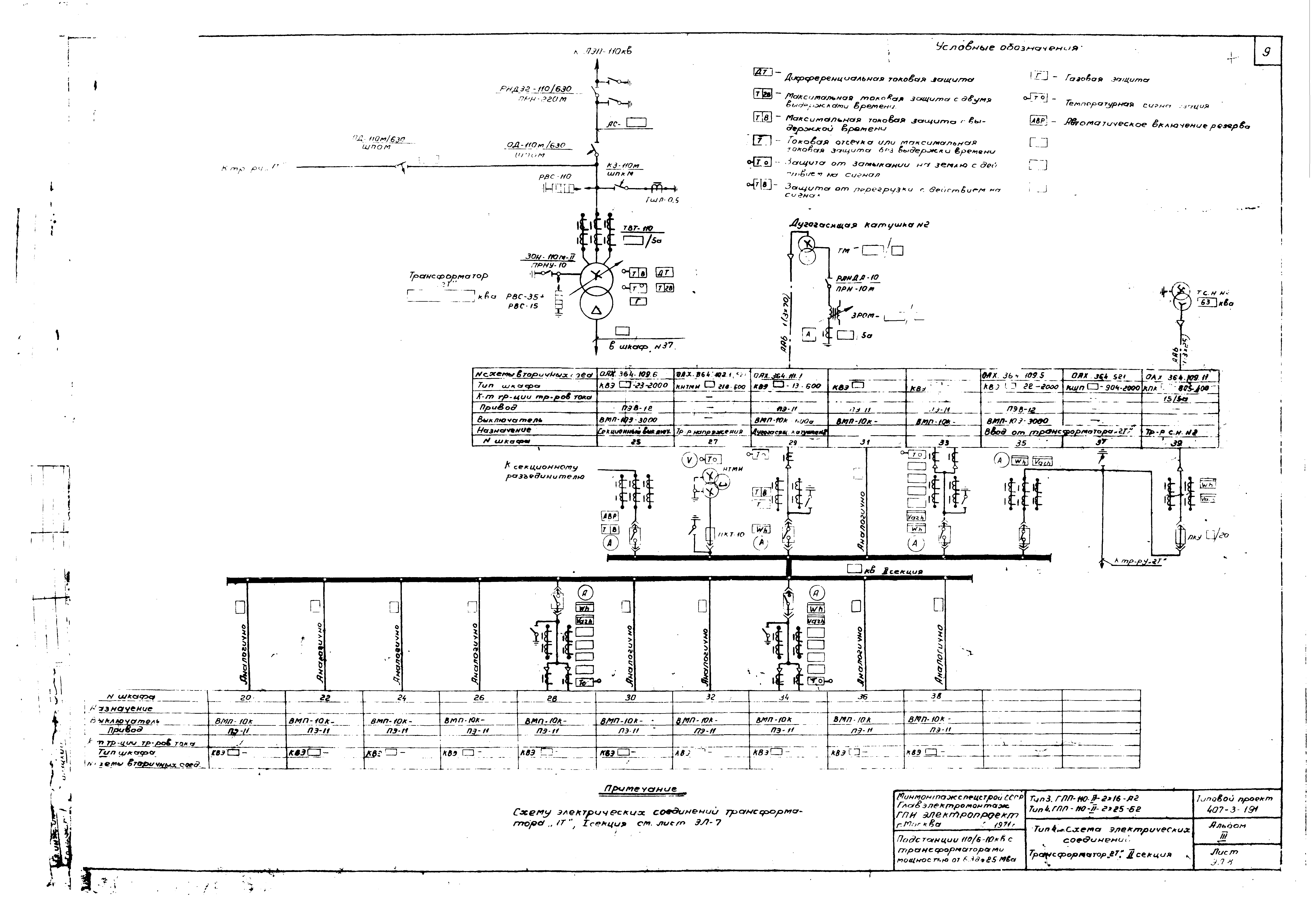Типовой проект 407-3-191