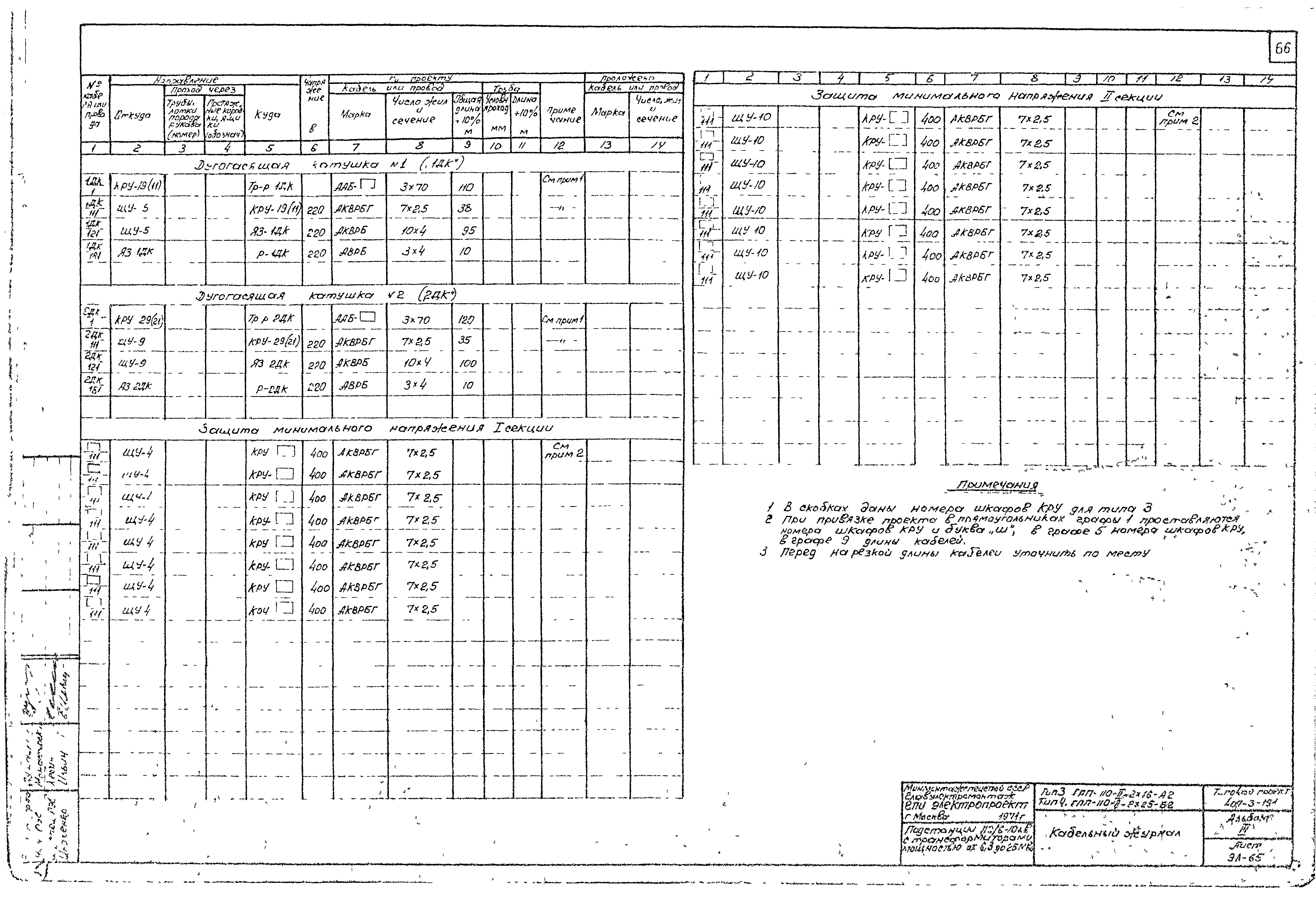 Типовой проект 407-3-191