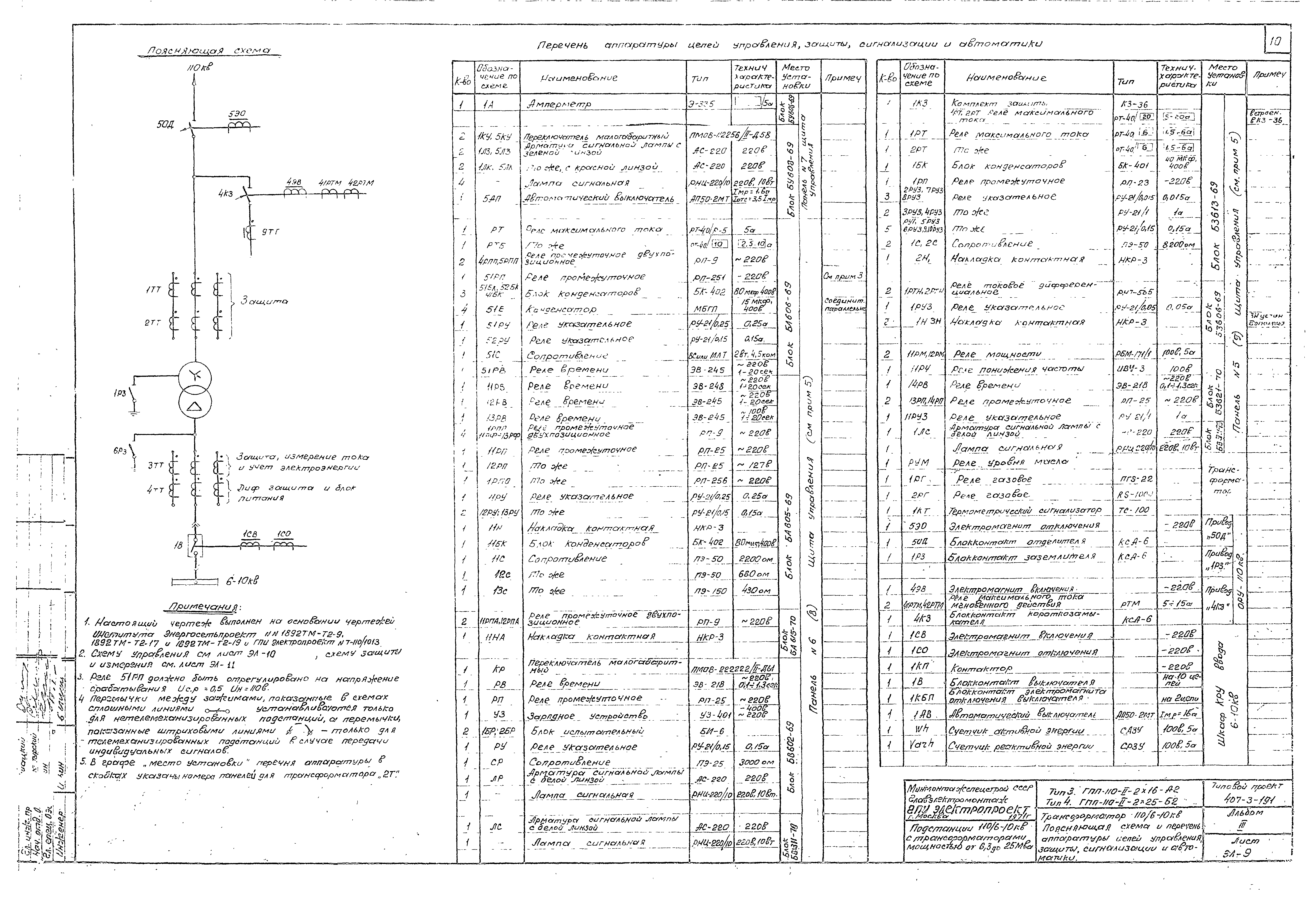 Типовой проект 407-3-191