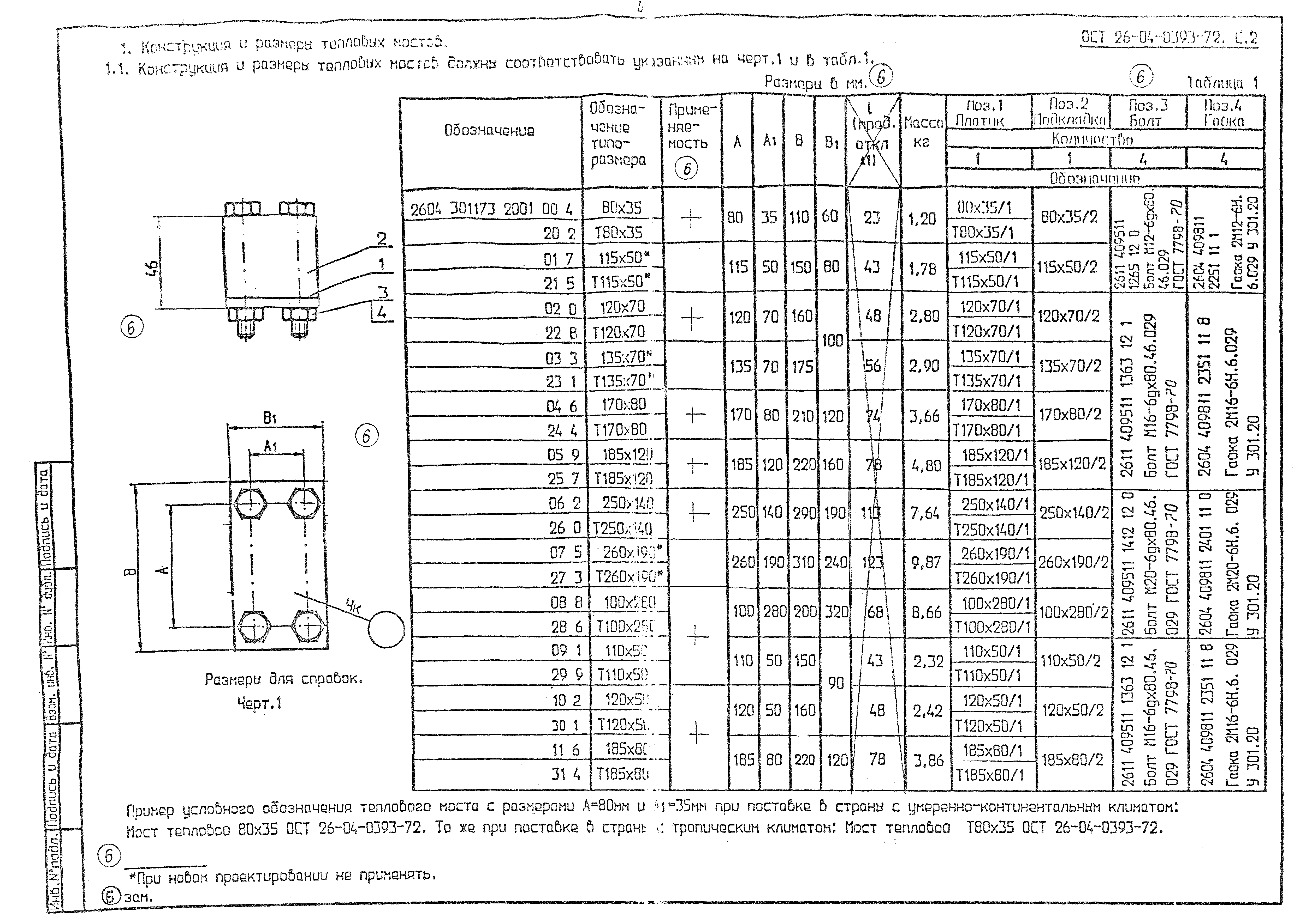 ОСТ 26-04-0393-72