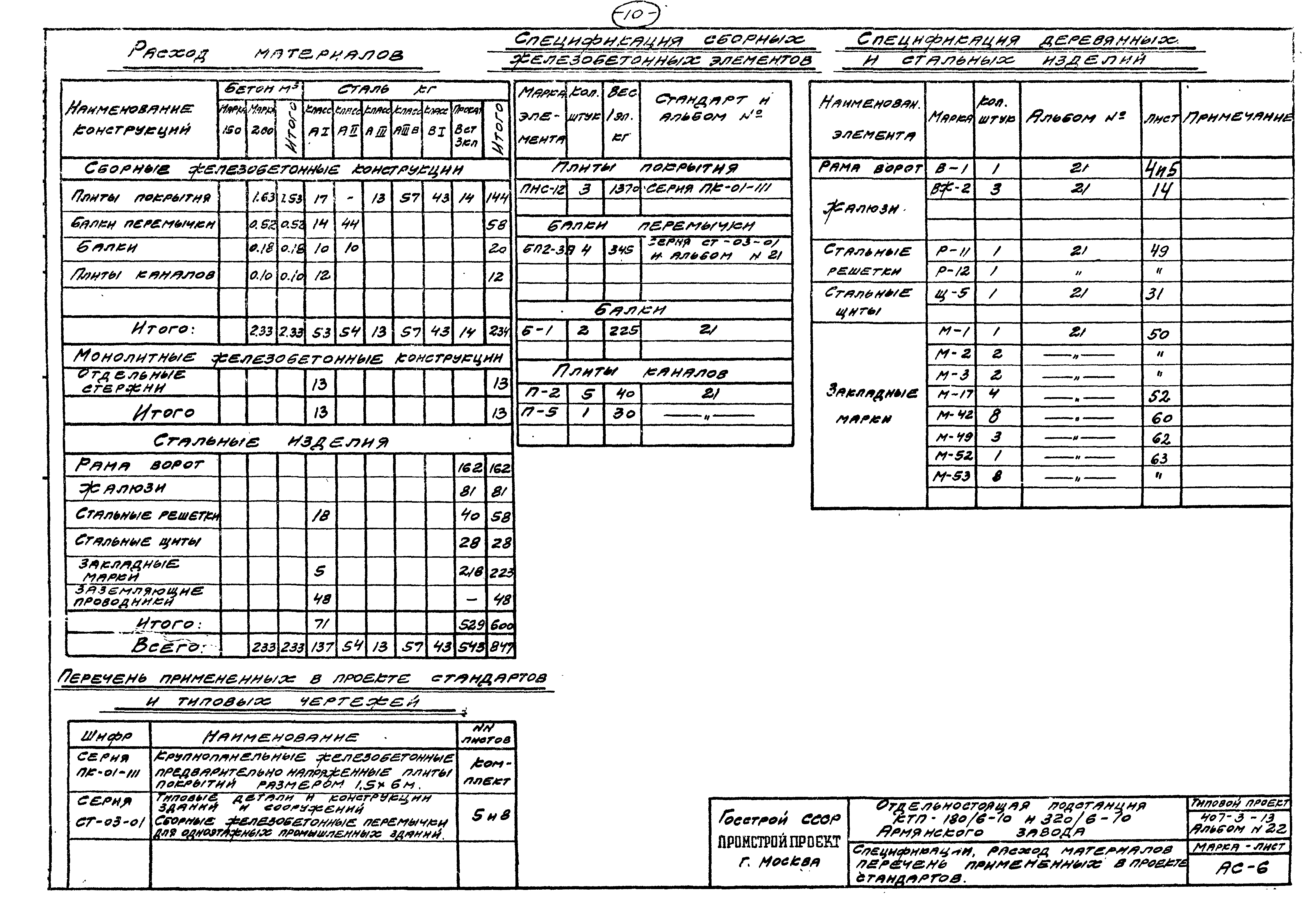 Типовой проект 407-3-13
