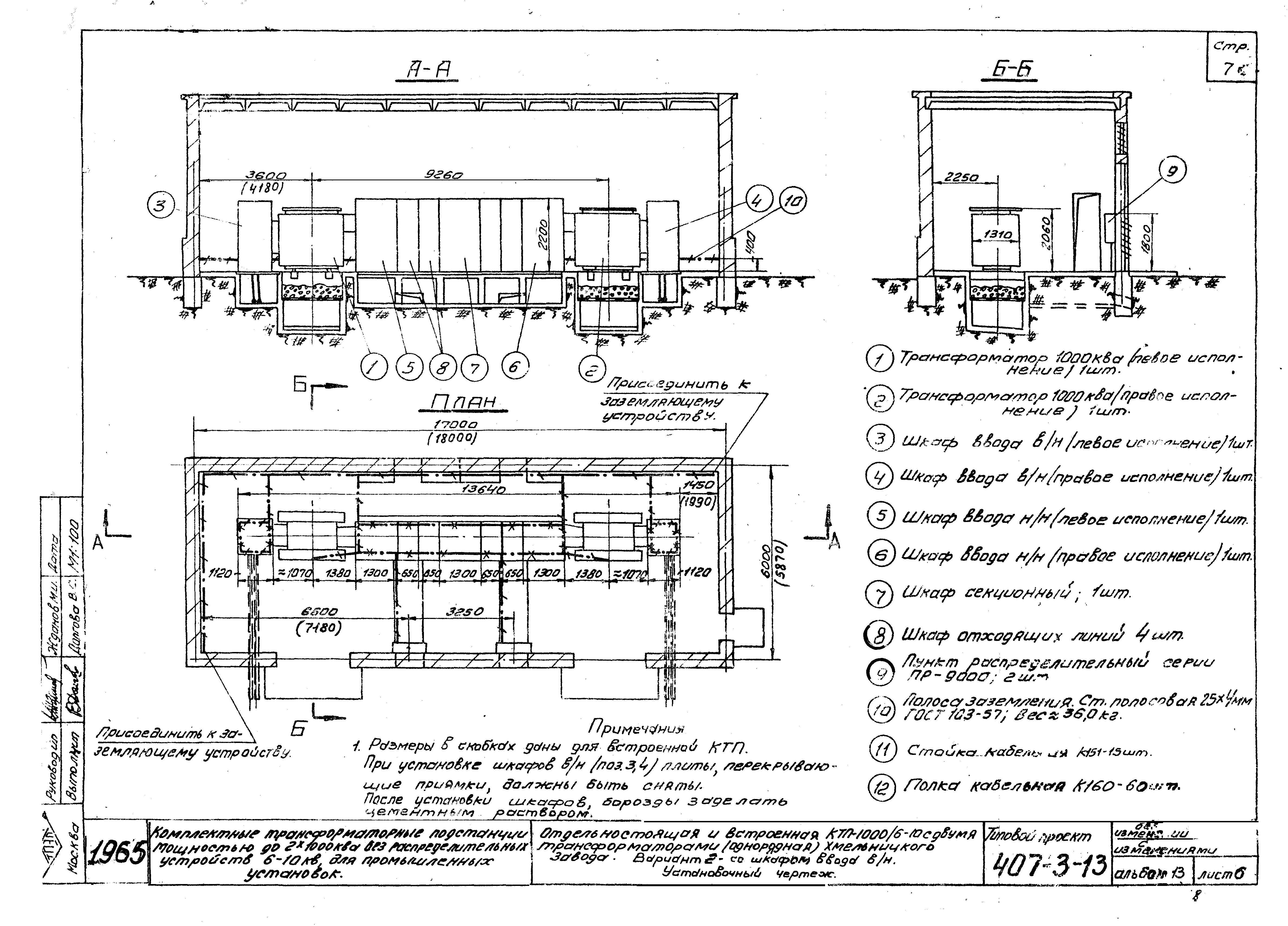 КТП 1000 КВА типовой проект. Трансформаторная подстанция обозначение на чертеже. Внутрицеховая трансформаторная подстанция чертеж. Конструктивное выполнение внутрицеховой подстанции. Карта трансформаторов