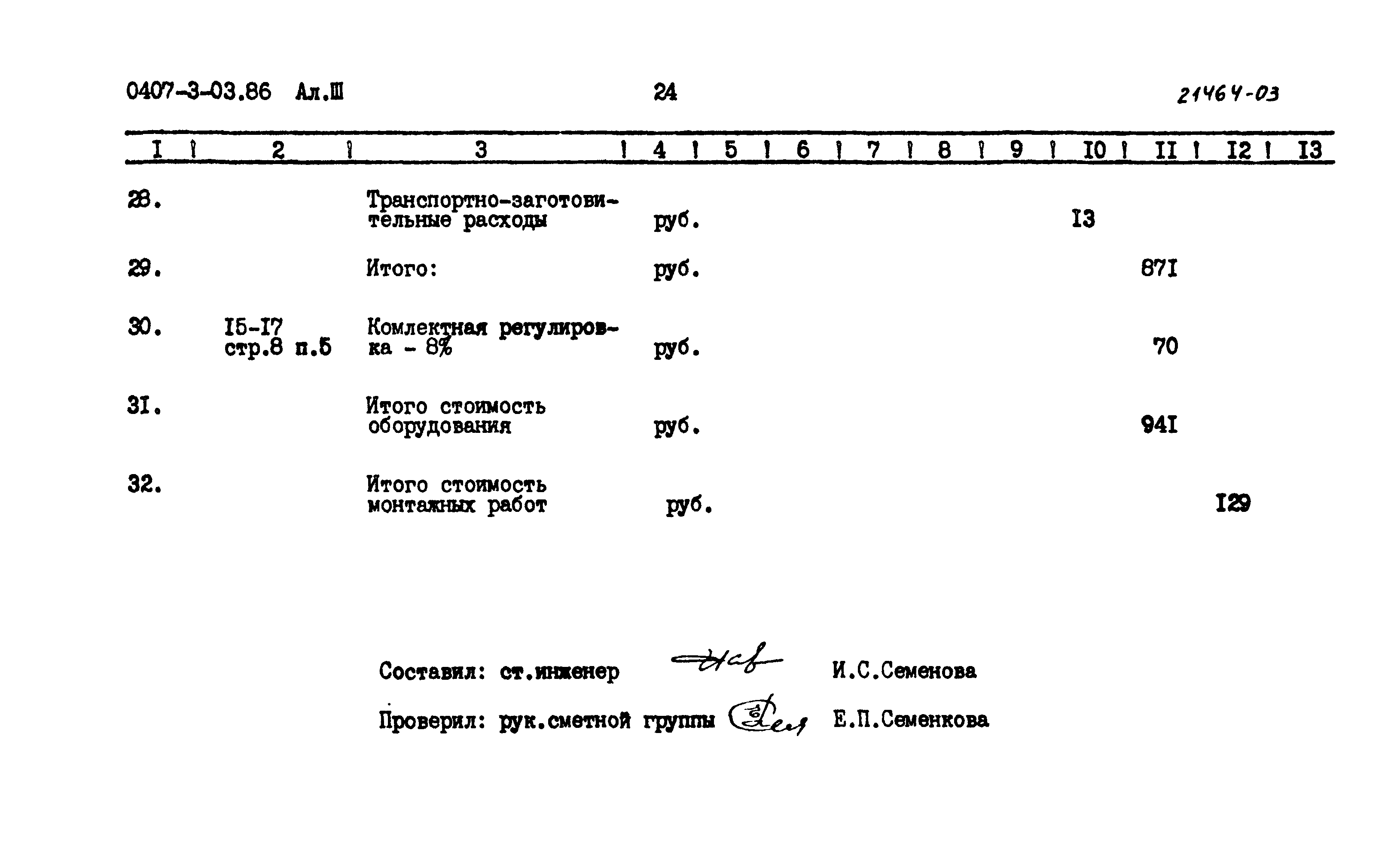 Типовые проектные решения 0407-3-03.86