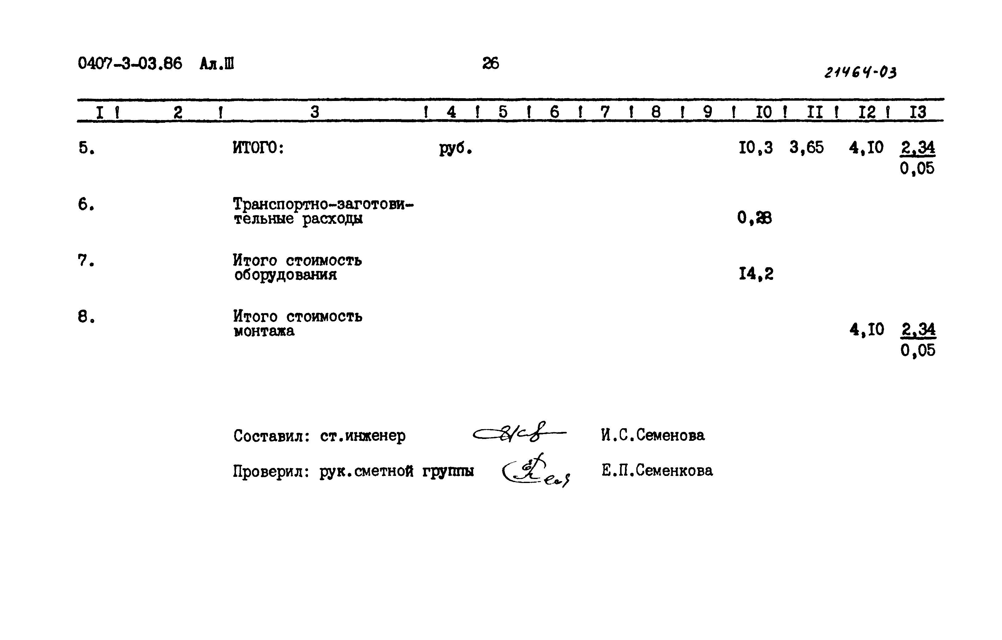 Типовые проектные решения 0407-3-03.86