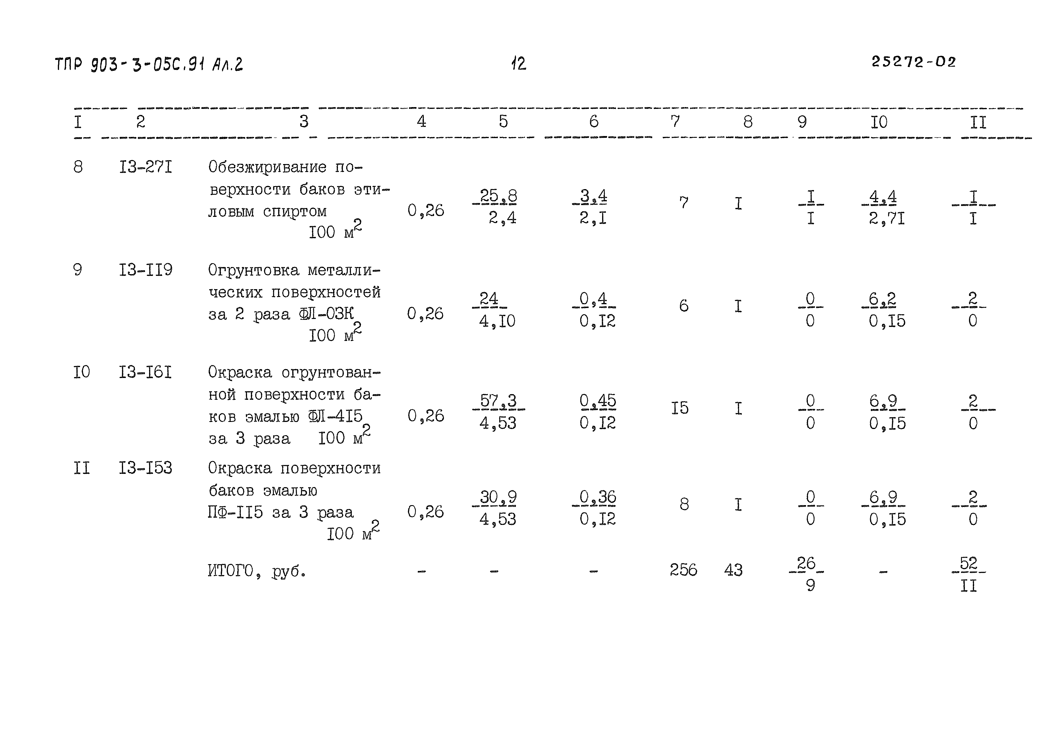 Типовые проектные решения 903-3-05с.91