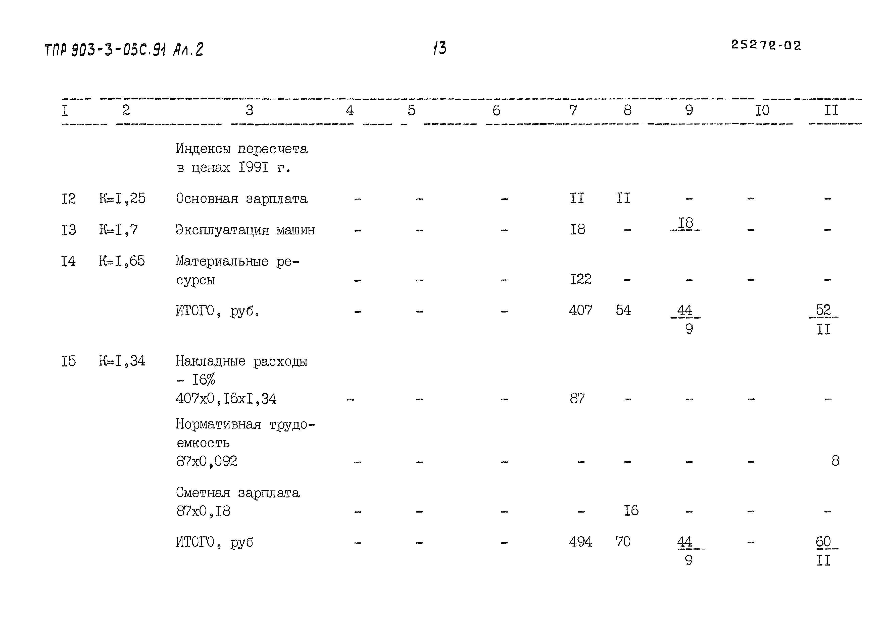 Типовые проектные решения 903-3-05с.91
