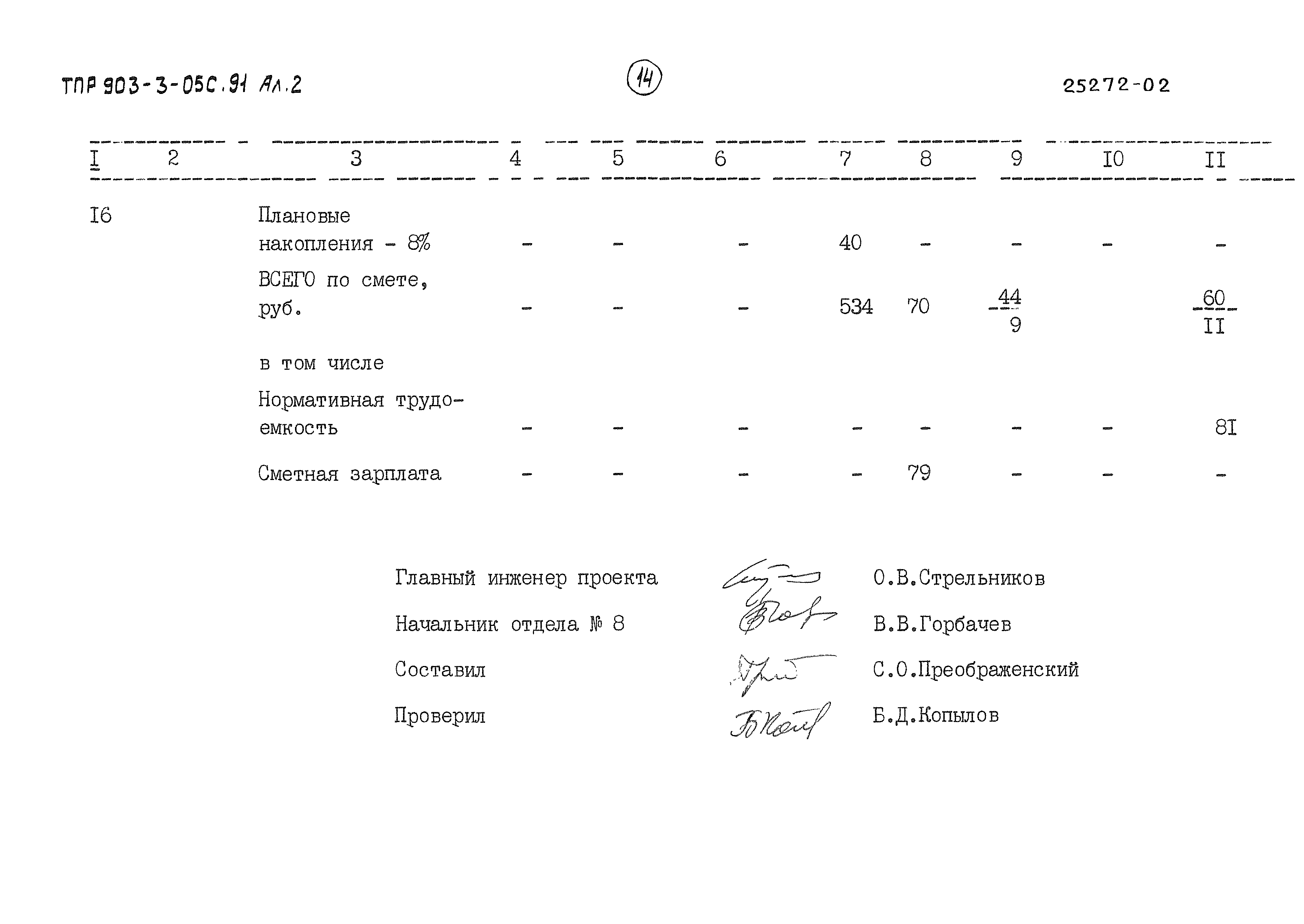 Типовые проектные решения 903-3-05с.91