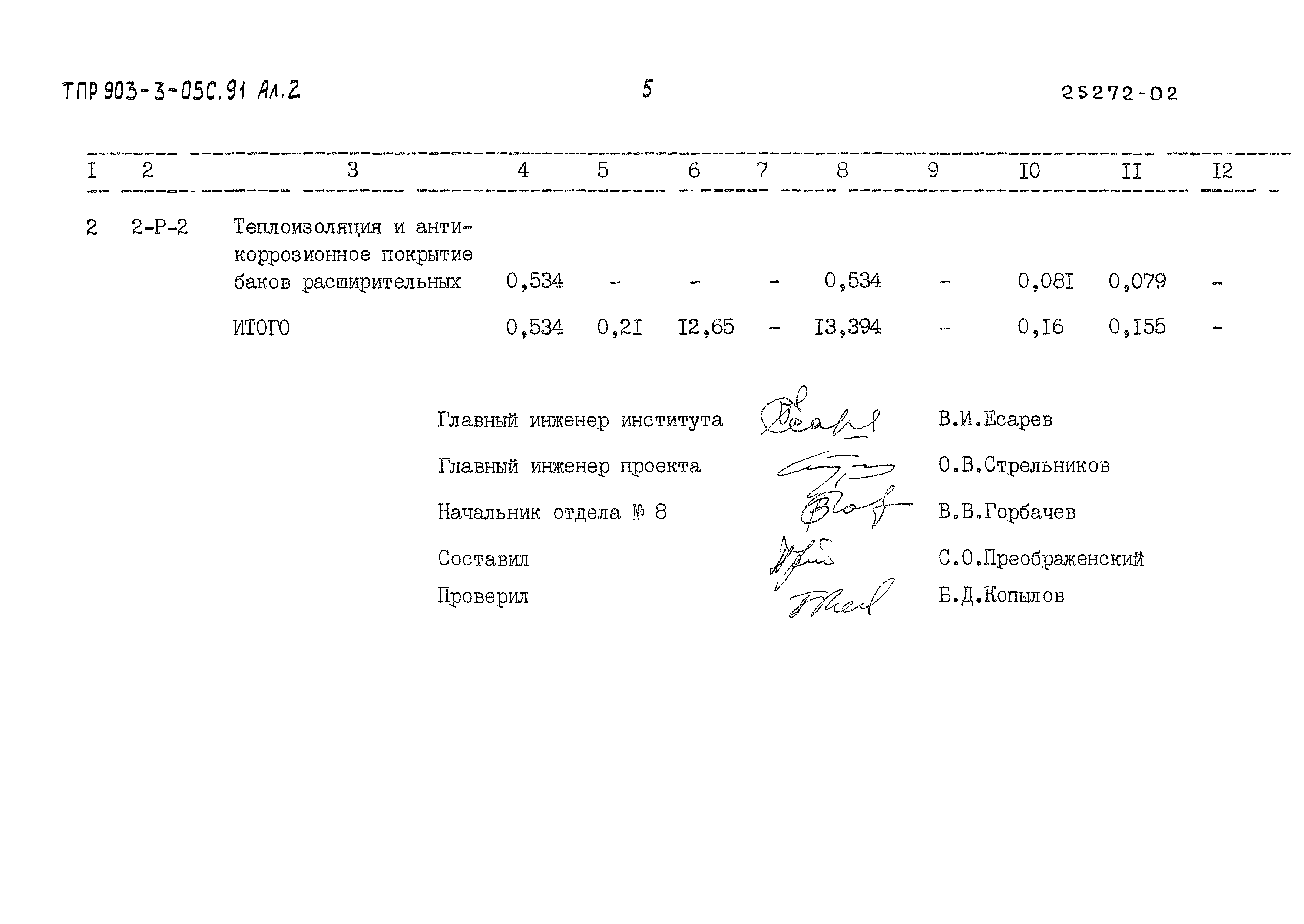 Типовые проектные решения 903-3-05с.91