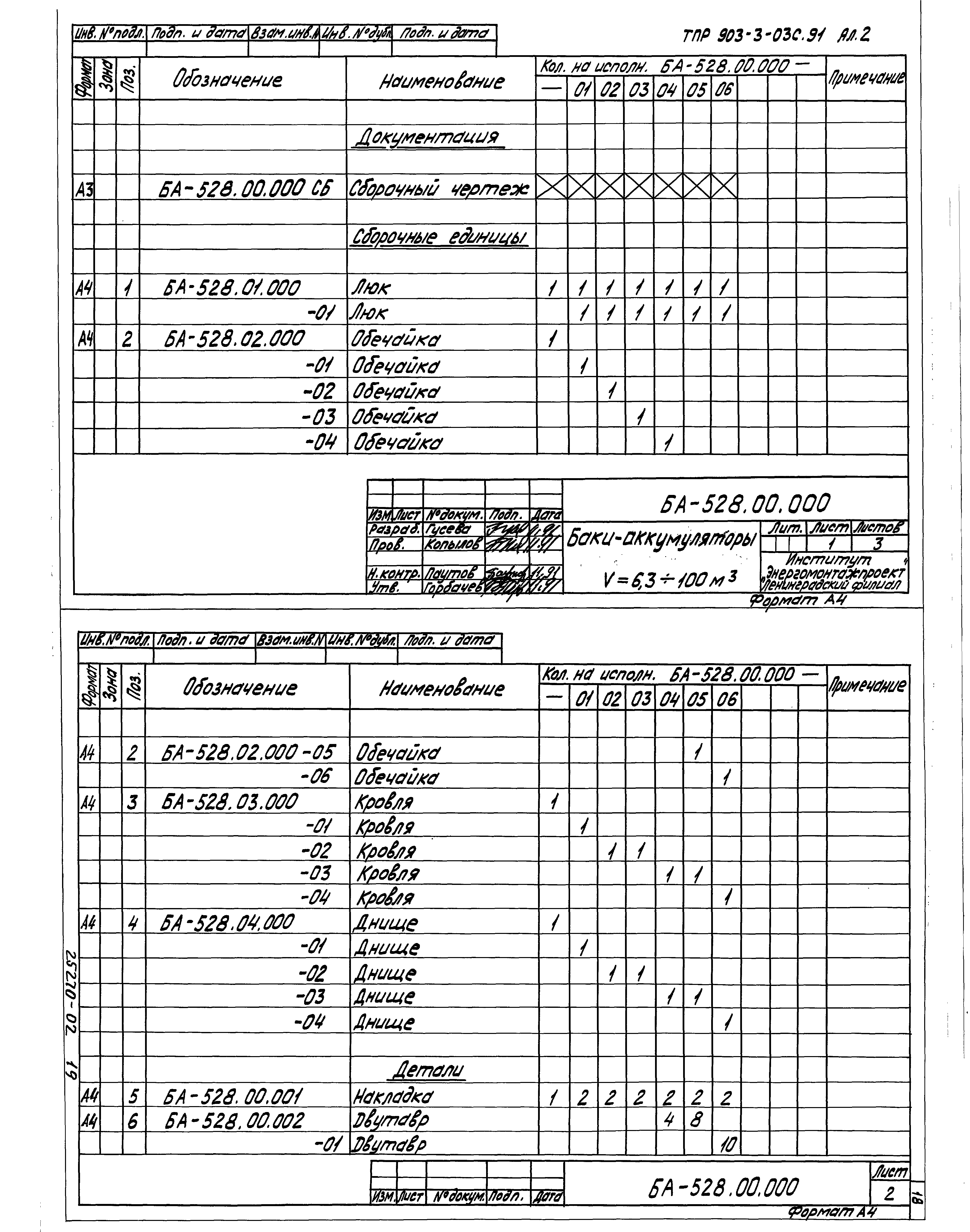 Типовые проектные решения 903-3-03с.91