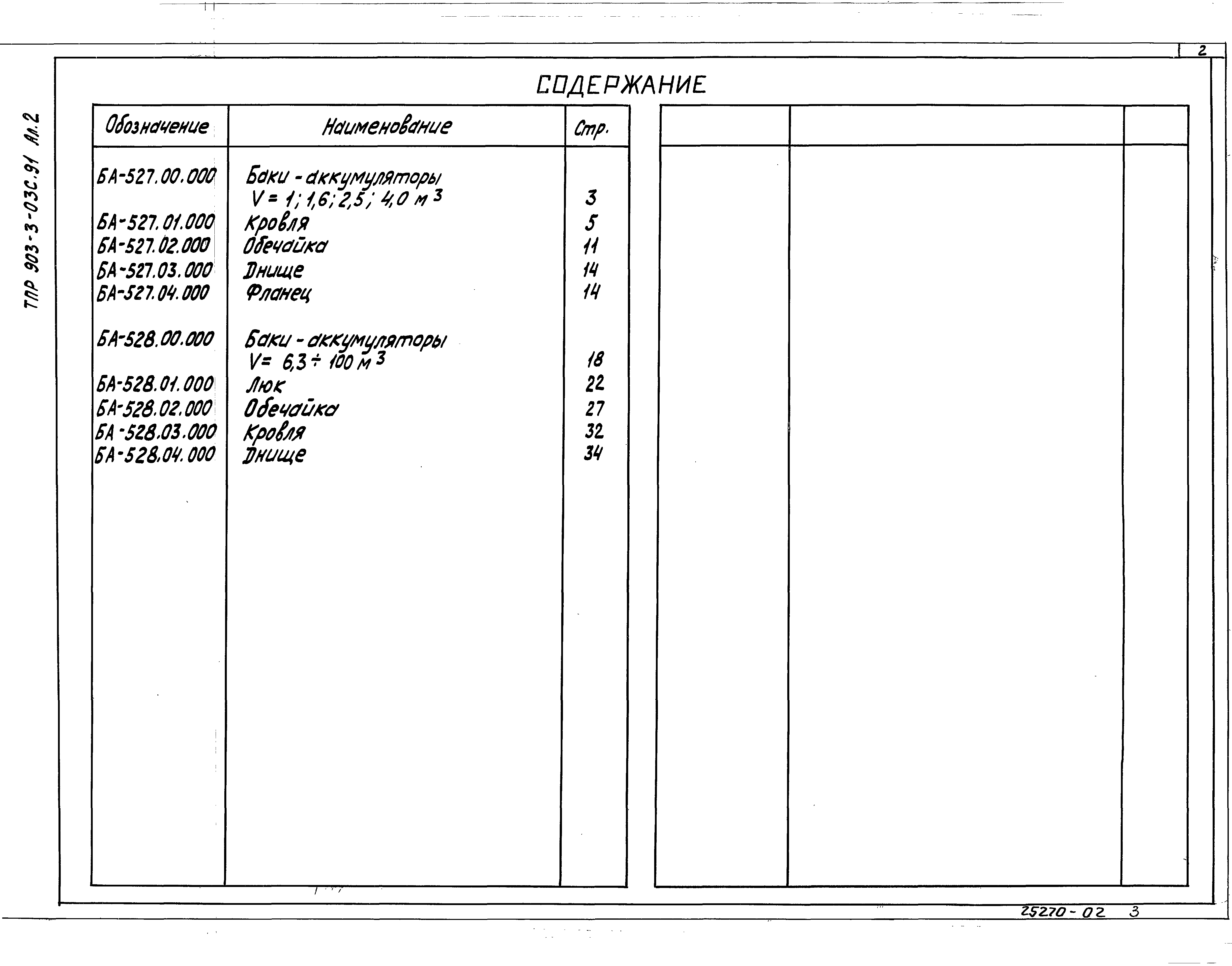 Типовые проектные решения 903-3-03с.91