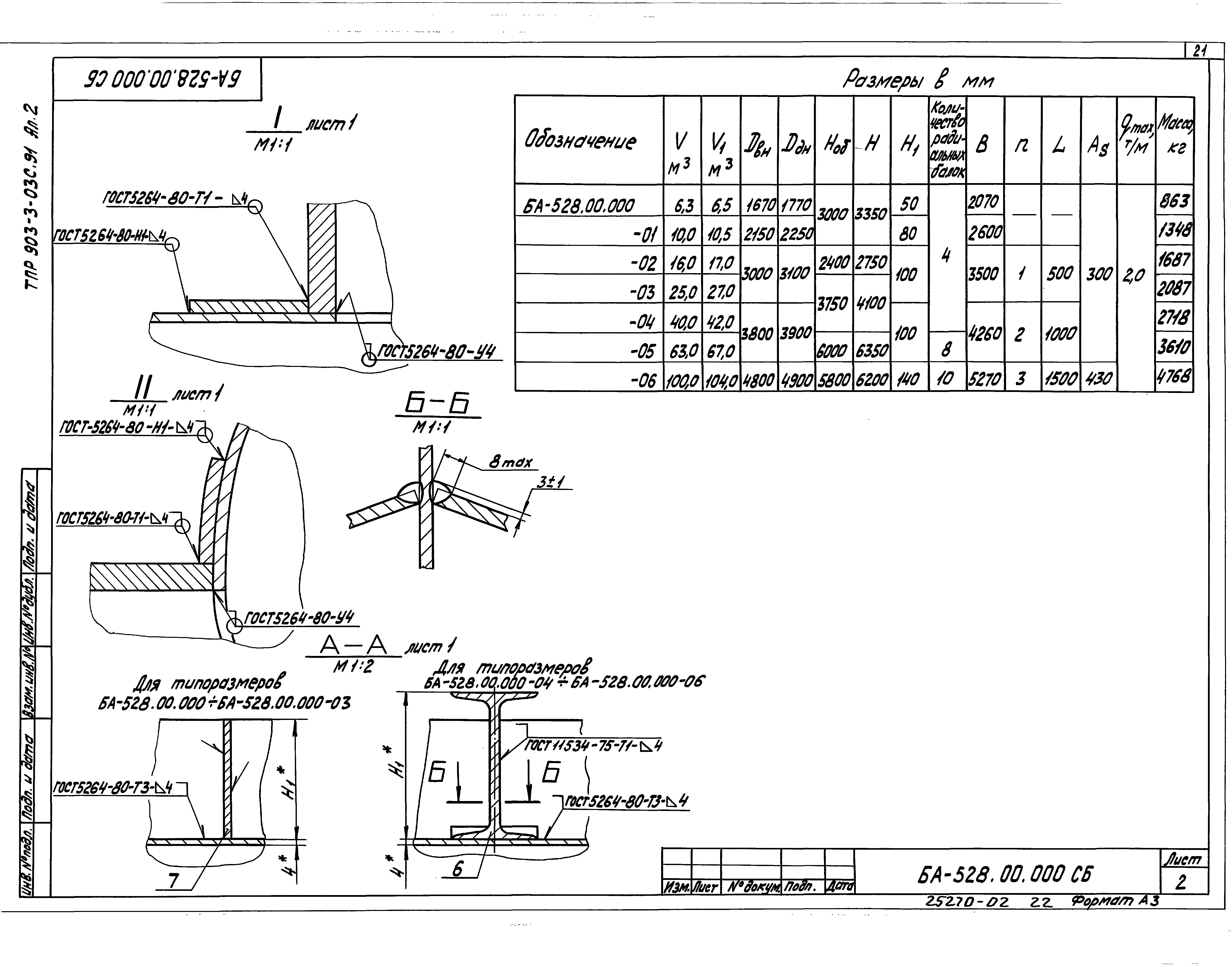 Типовые проектные решения 903-3-03с.91