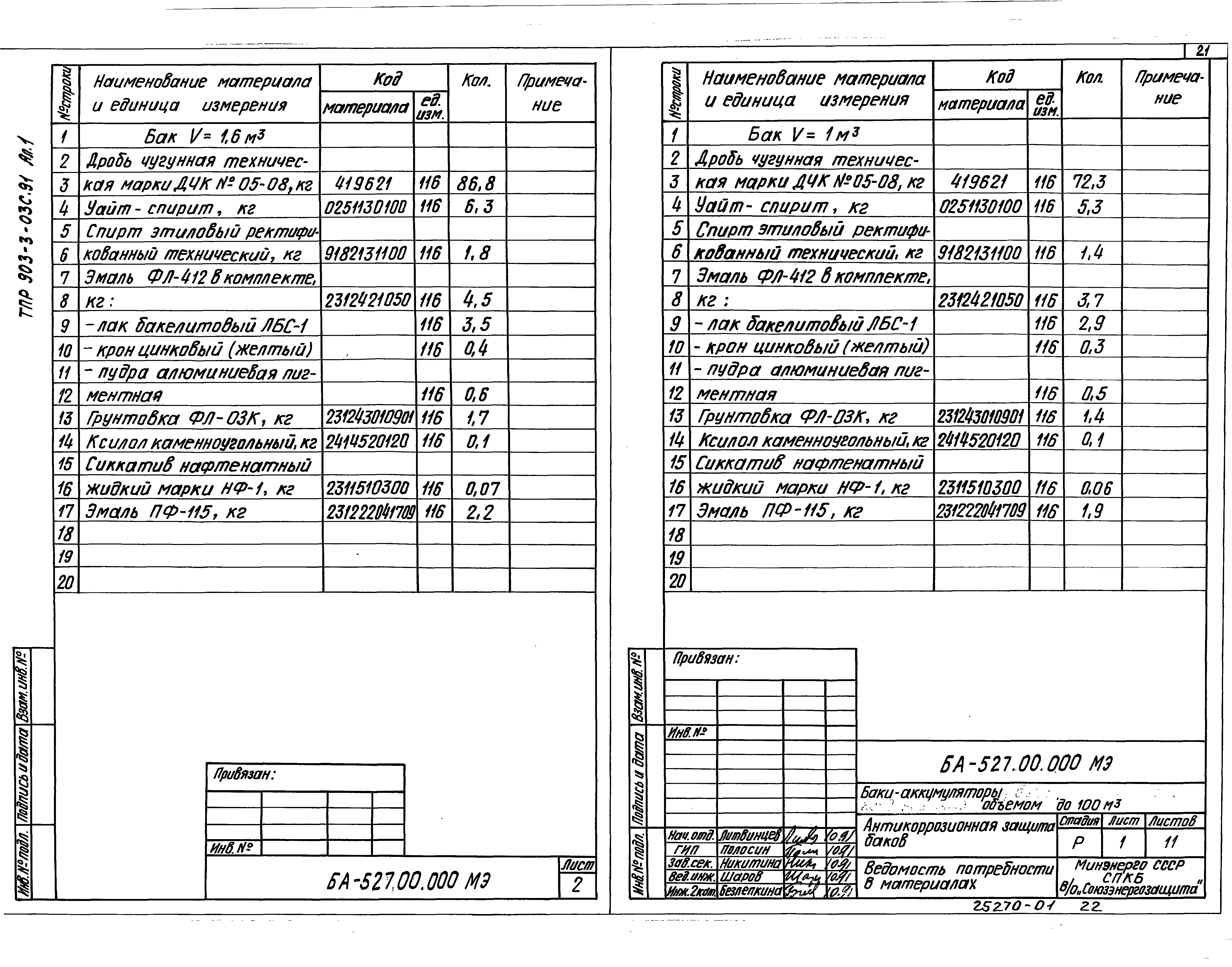 Типовые проектные решения 903-3-03с.91