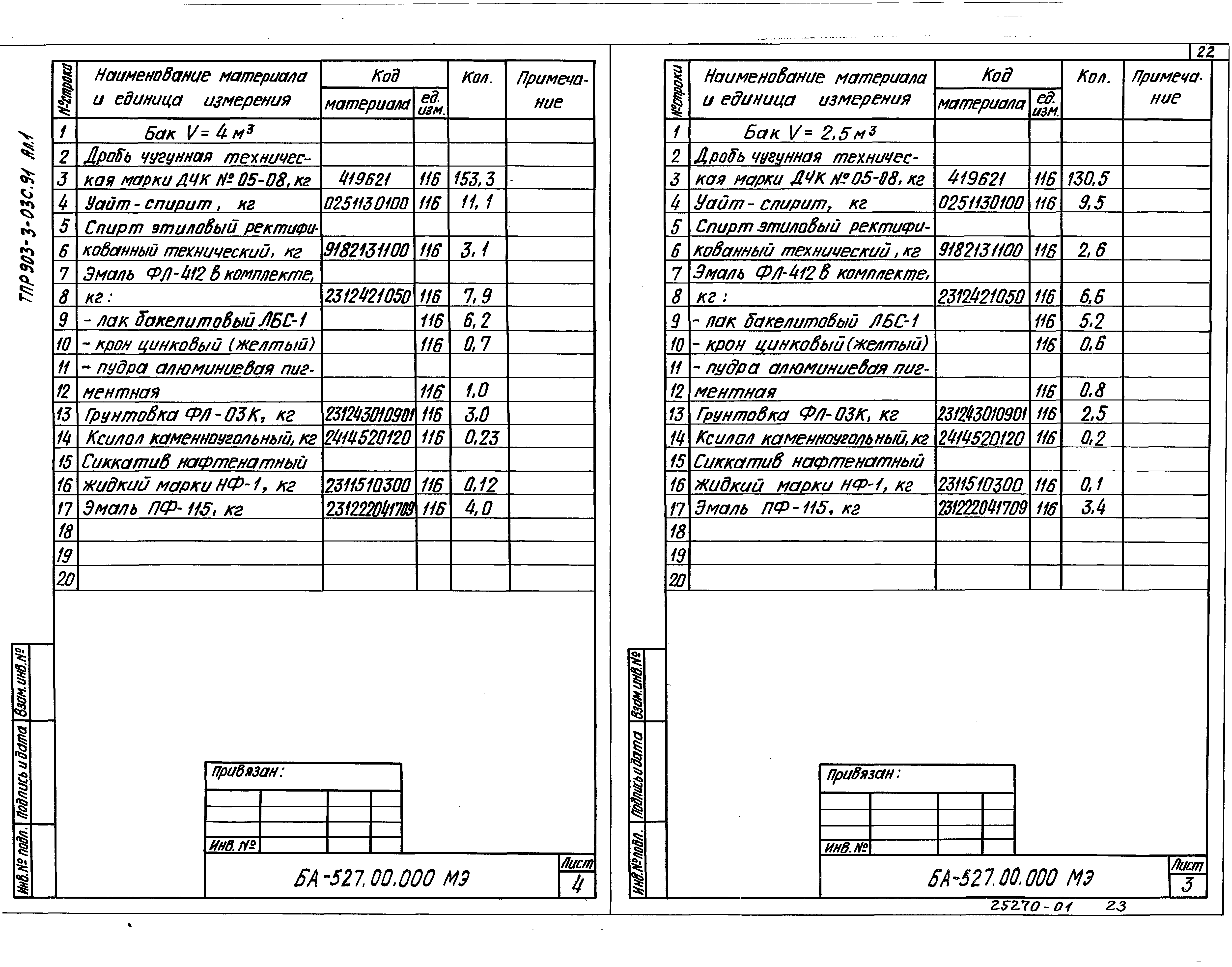 Типовые проектные решения 903-3-03с.91