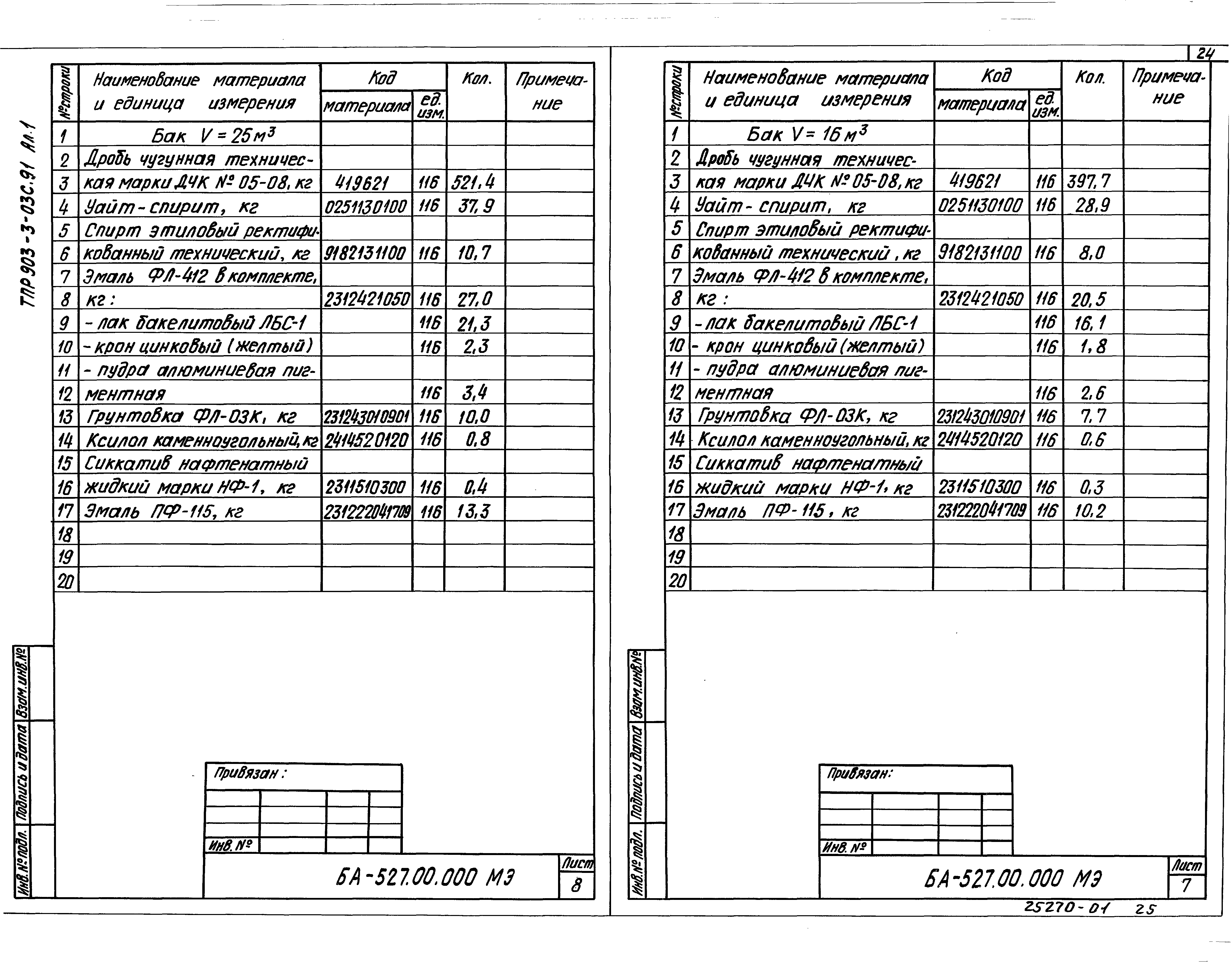Типовые проектные решения 903-3-03с.91