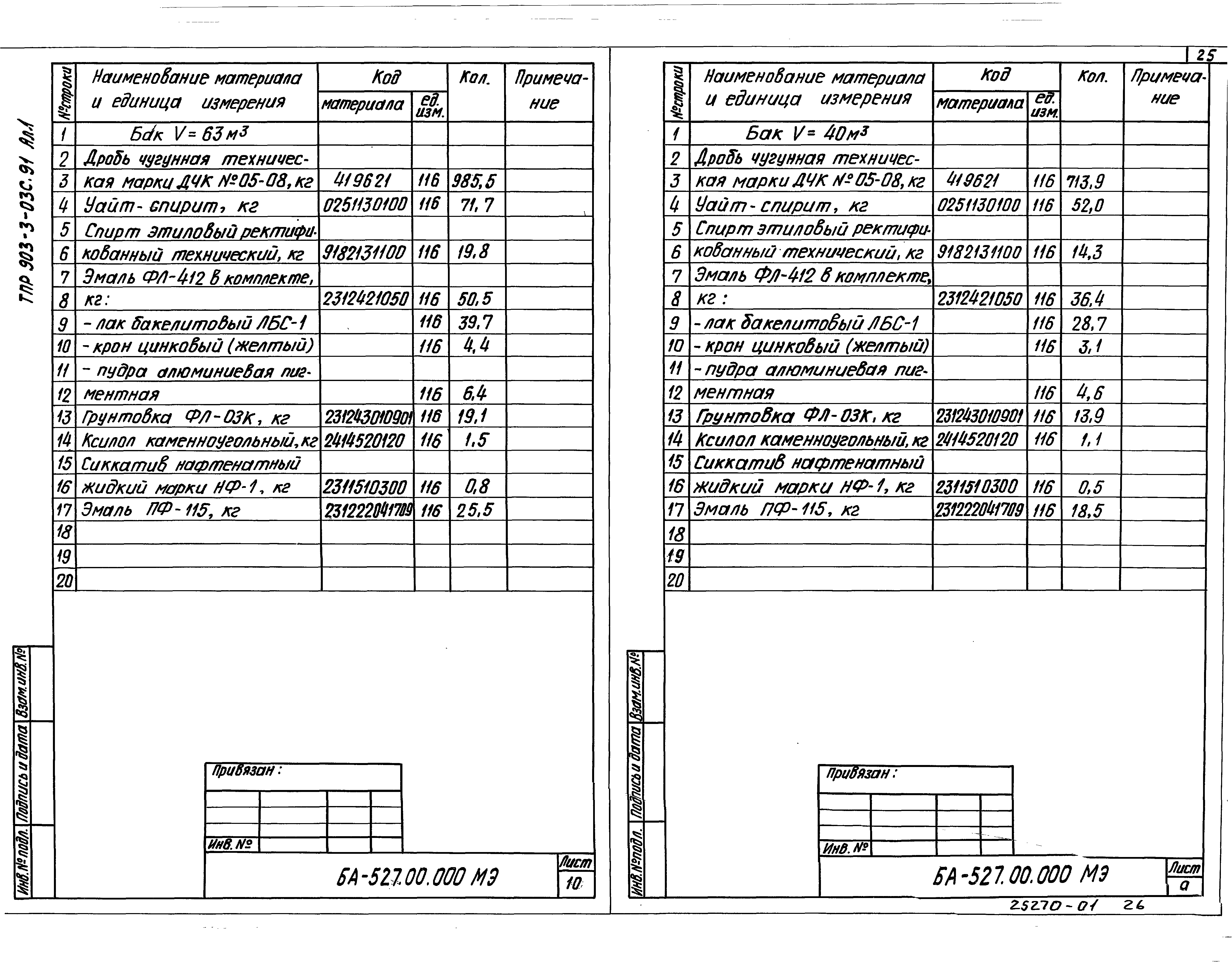 Типовые проектные решения 903-3-03с.91