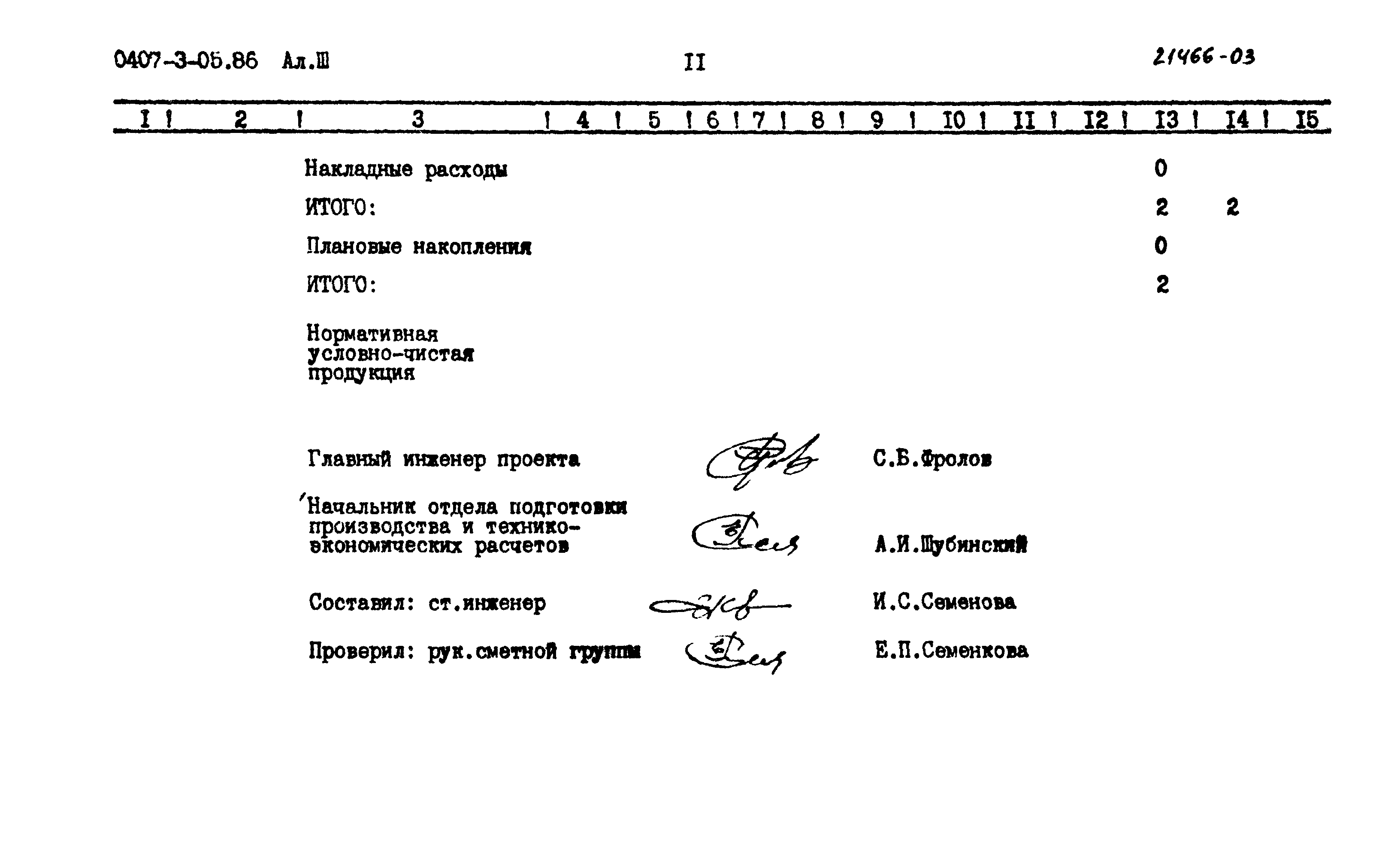 Типовые проектные решения 0407-3-05.86