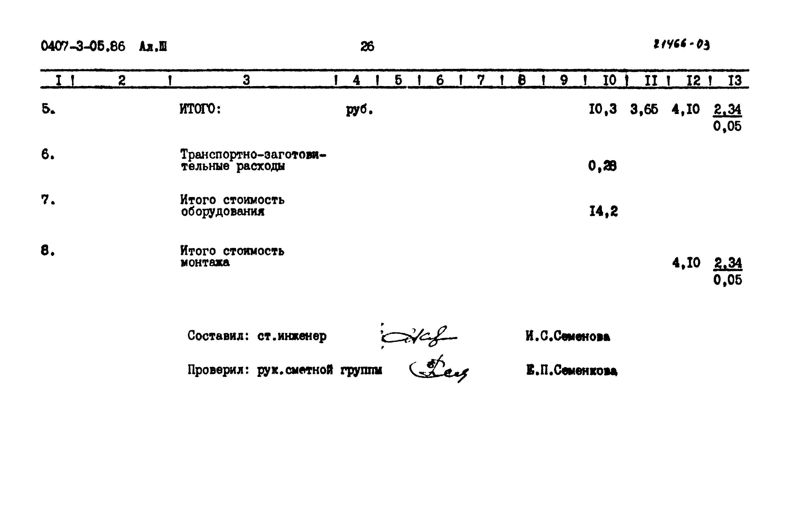 Типовые проектные решения 0407-3-05.86