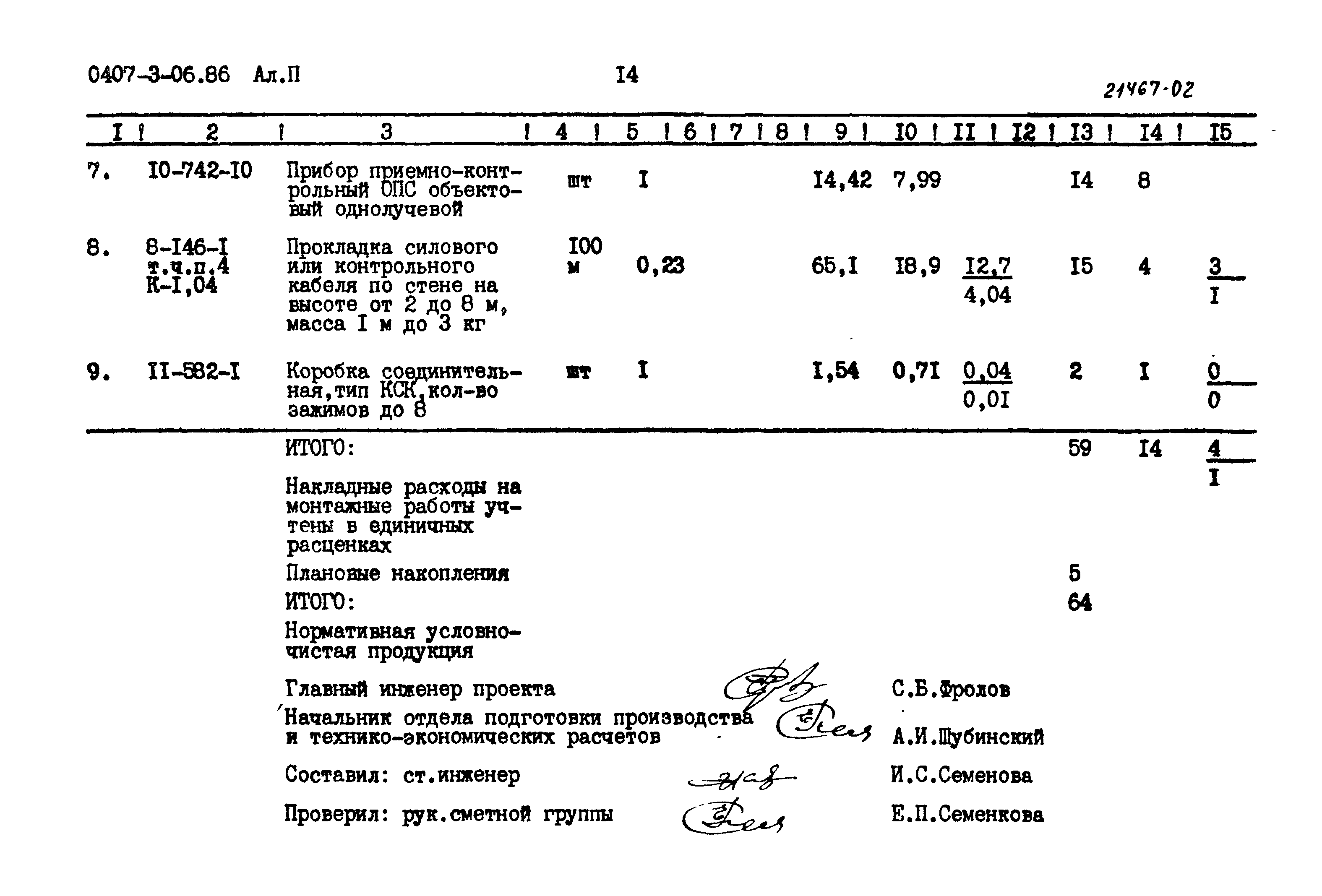 Типовые проектные решения 0407-3-06.86