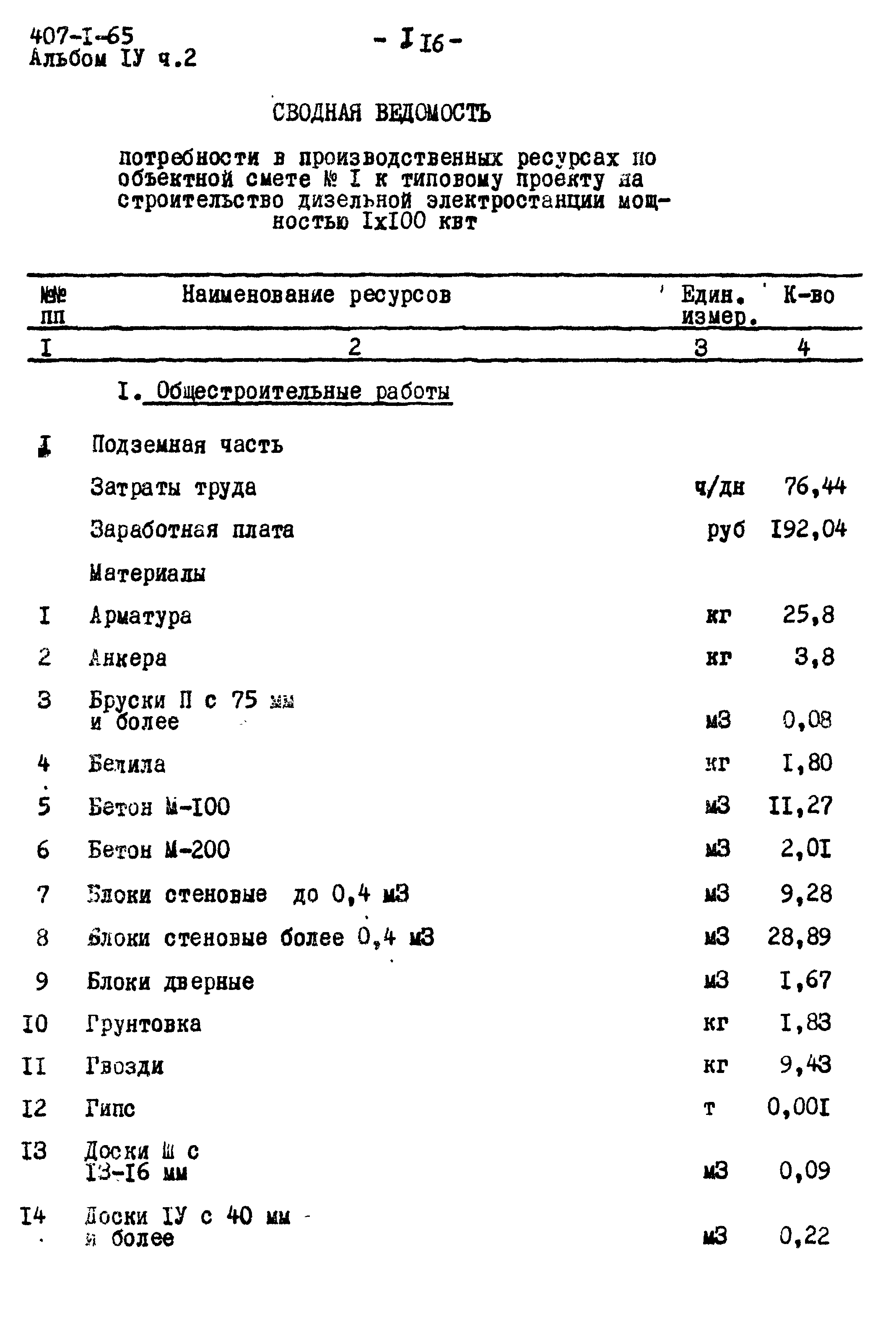 Типовой проект 407-1-65