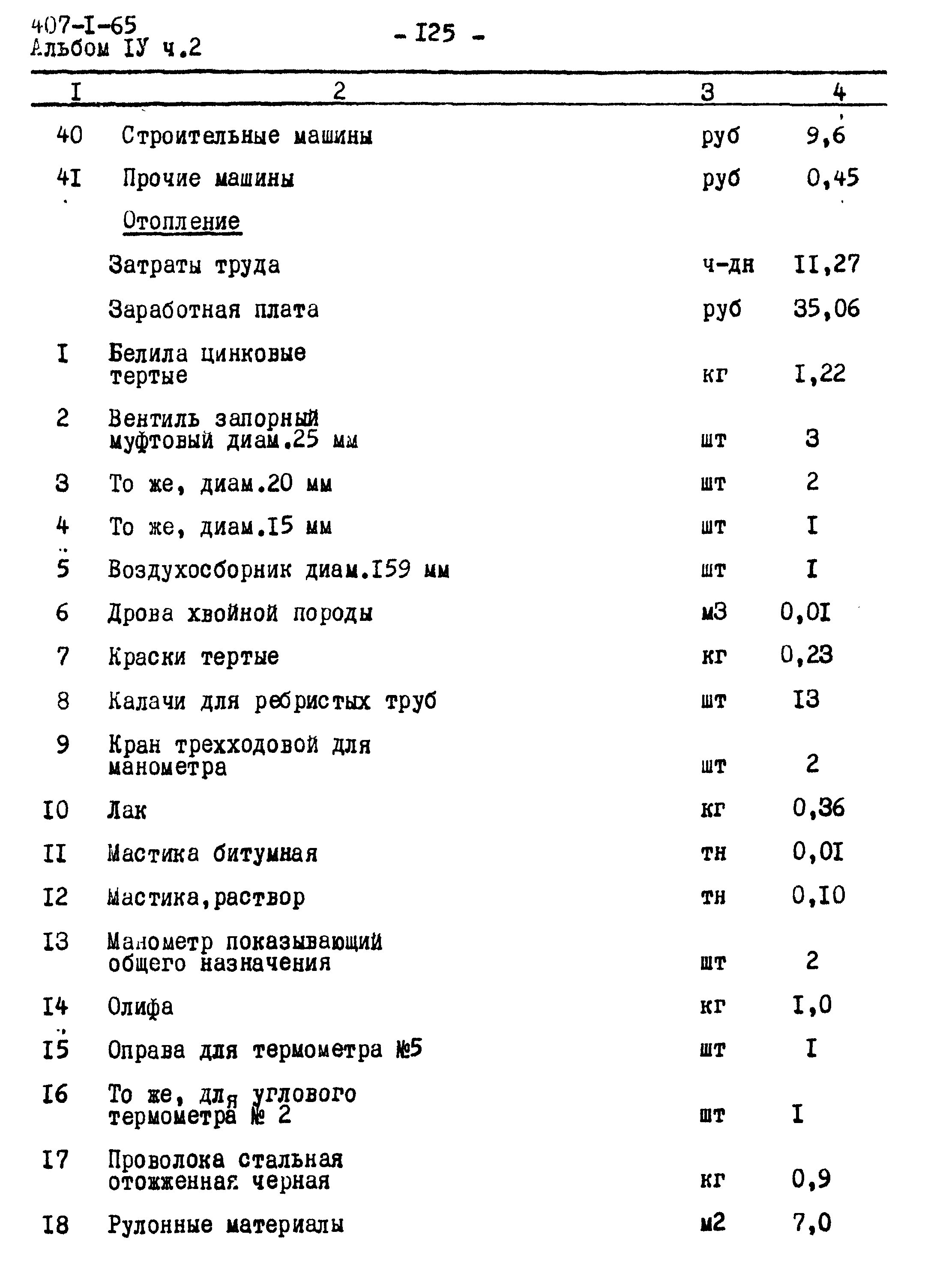 Типовой проект 407-1-65