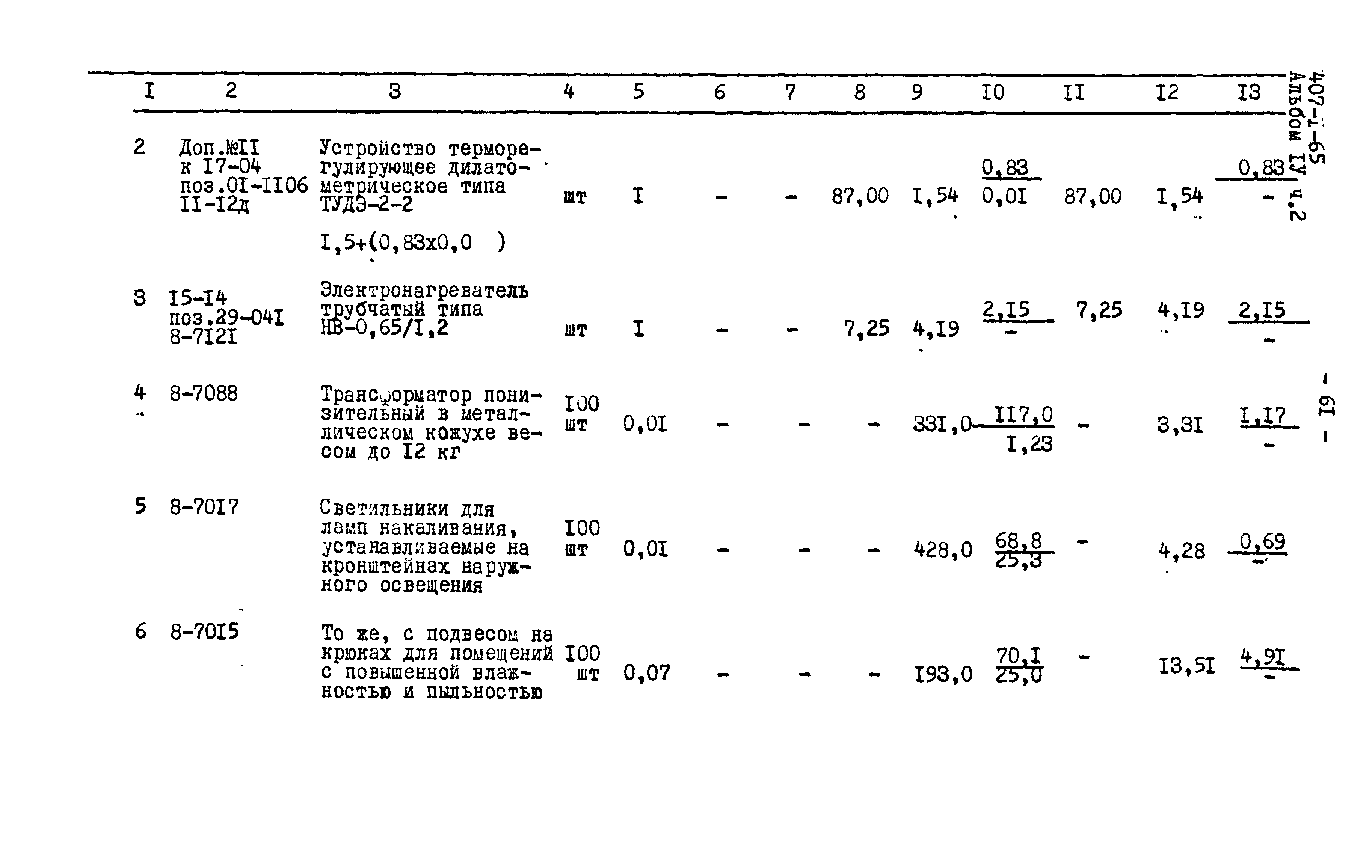 Типовой проект 407-1-65