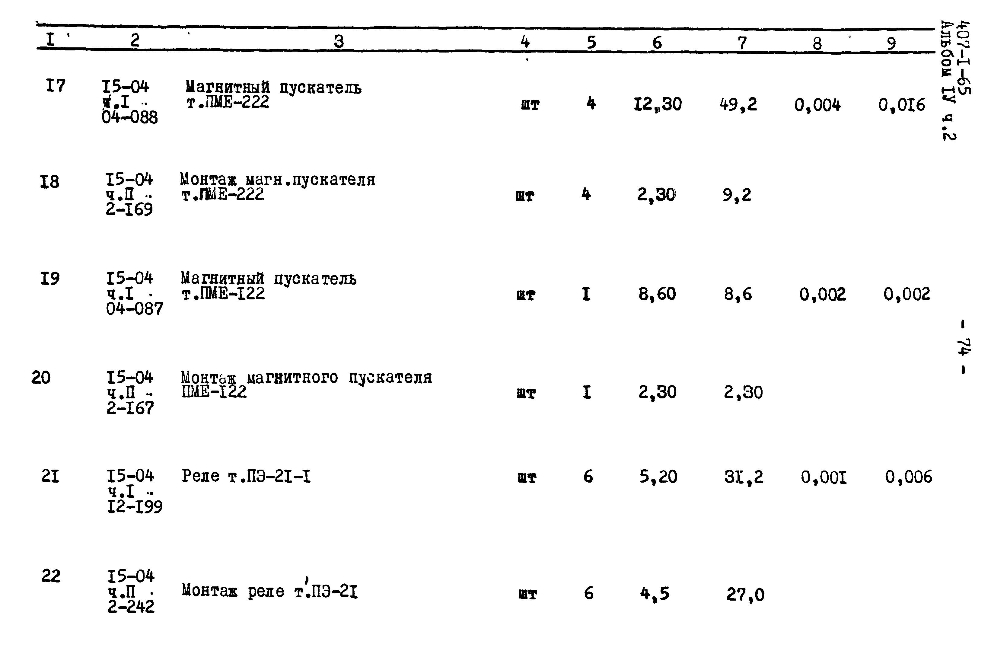 Типовой проект 407-1-65