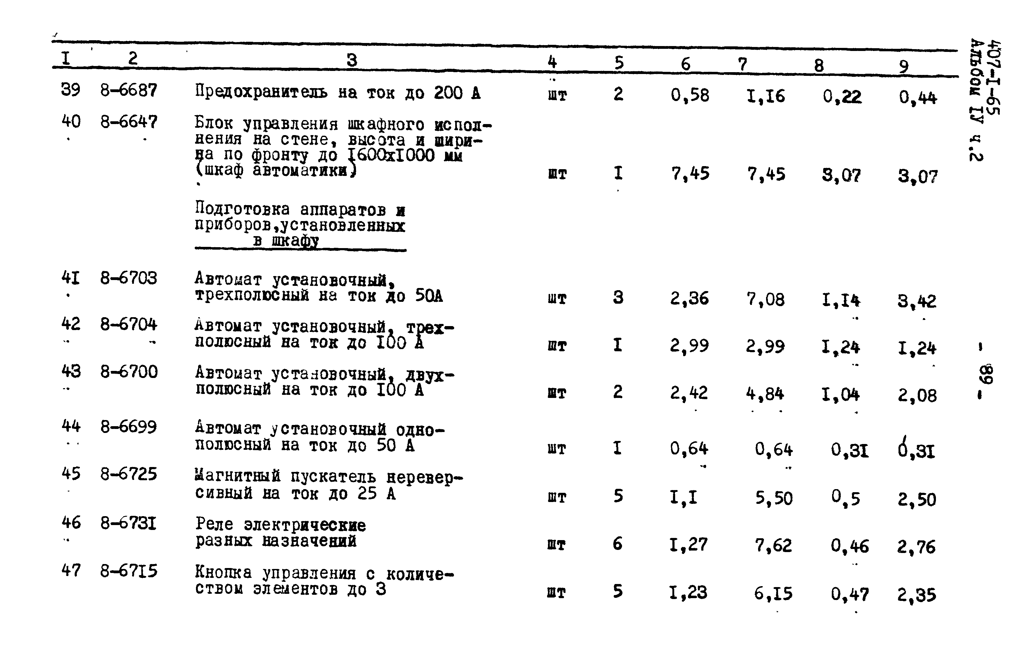 Типовой проект 407-1-65
