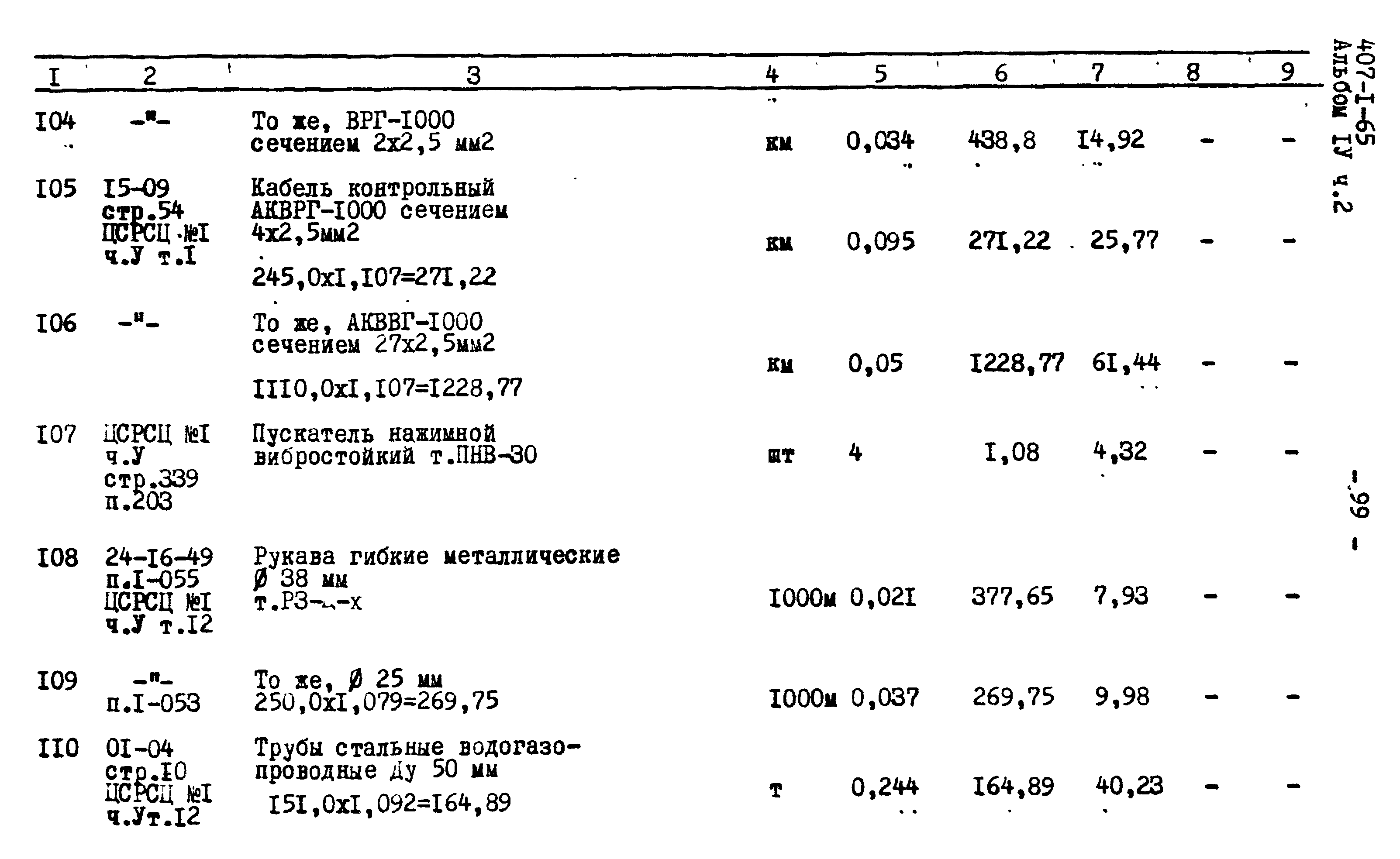 Типовой проект 407-1-65