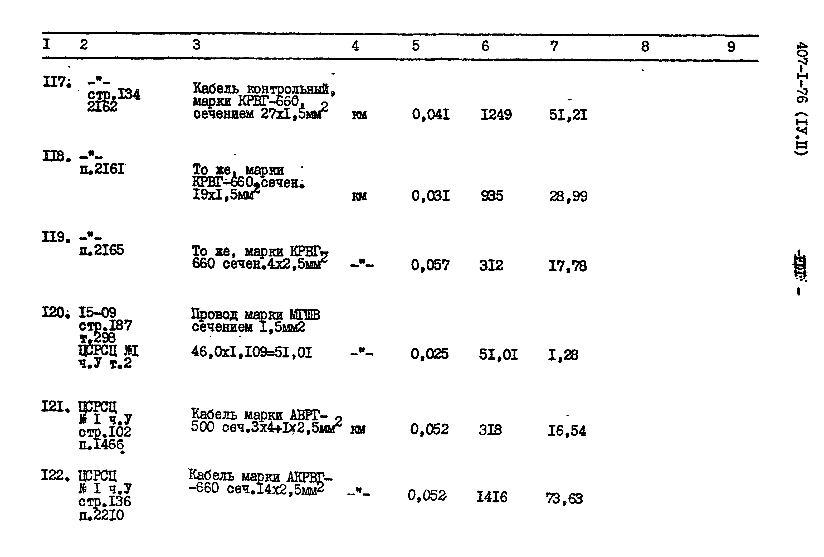 Типовой проект 407-1-76