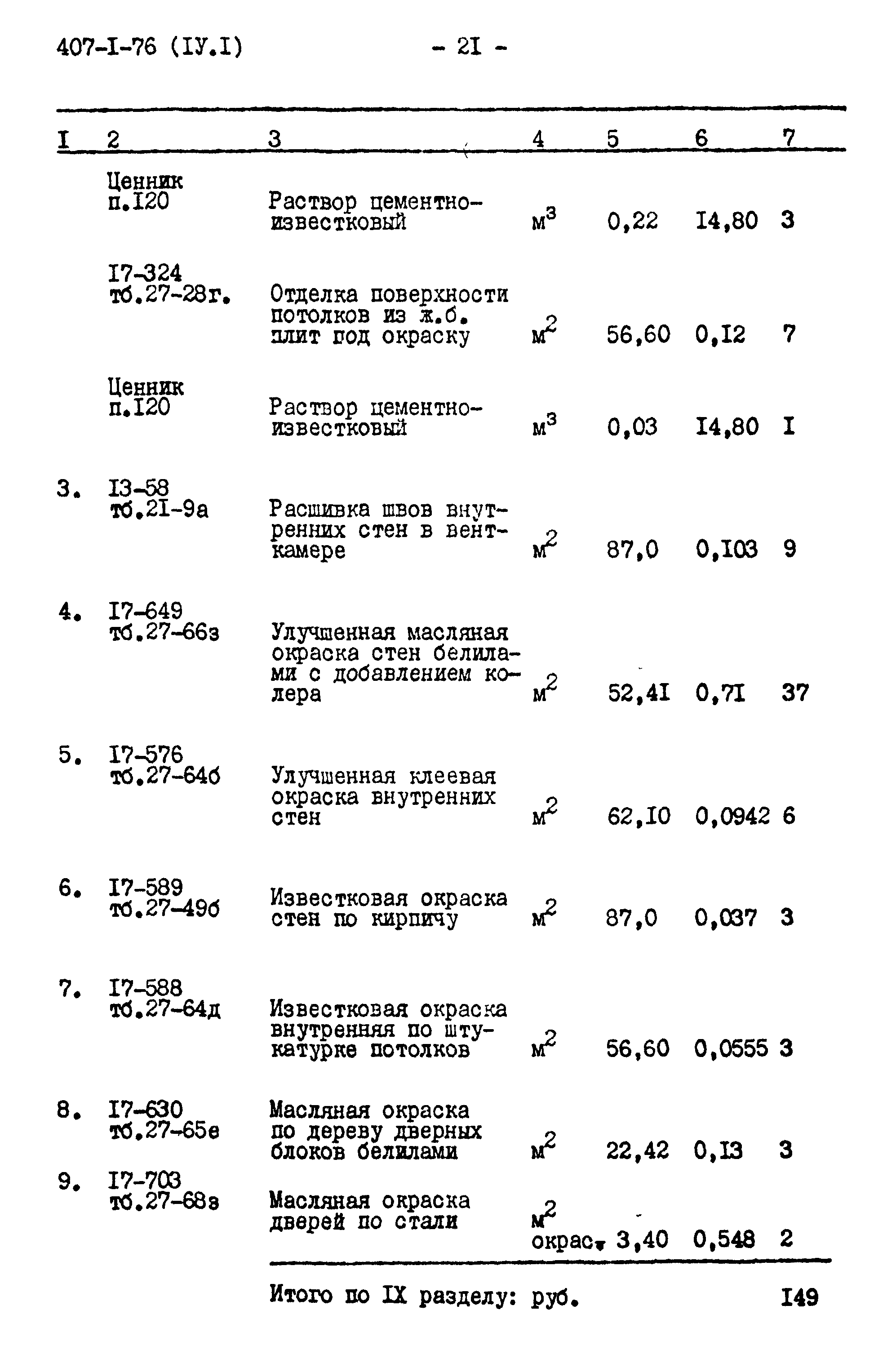 Типовой проект 407-1-76