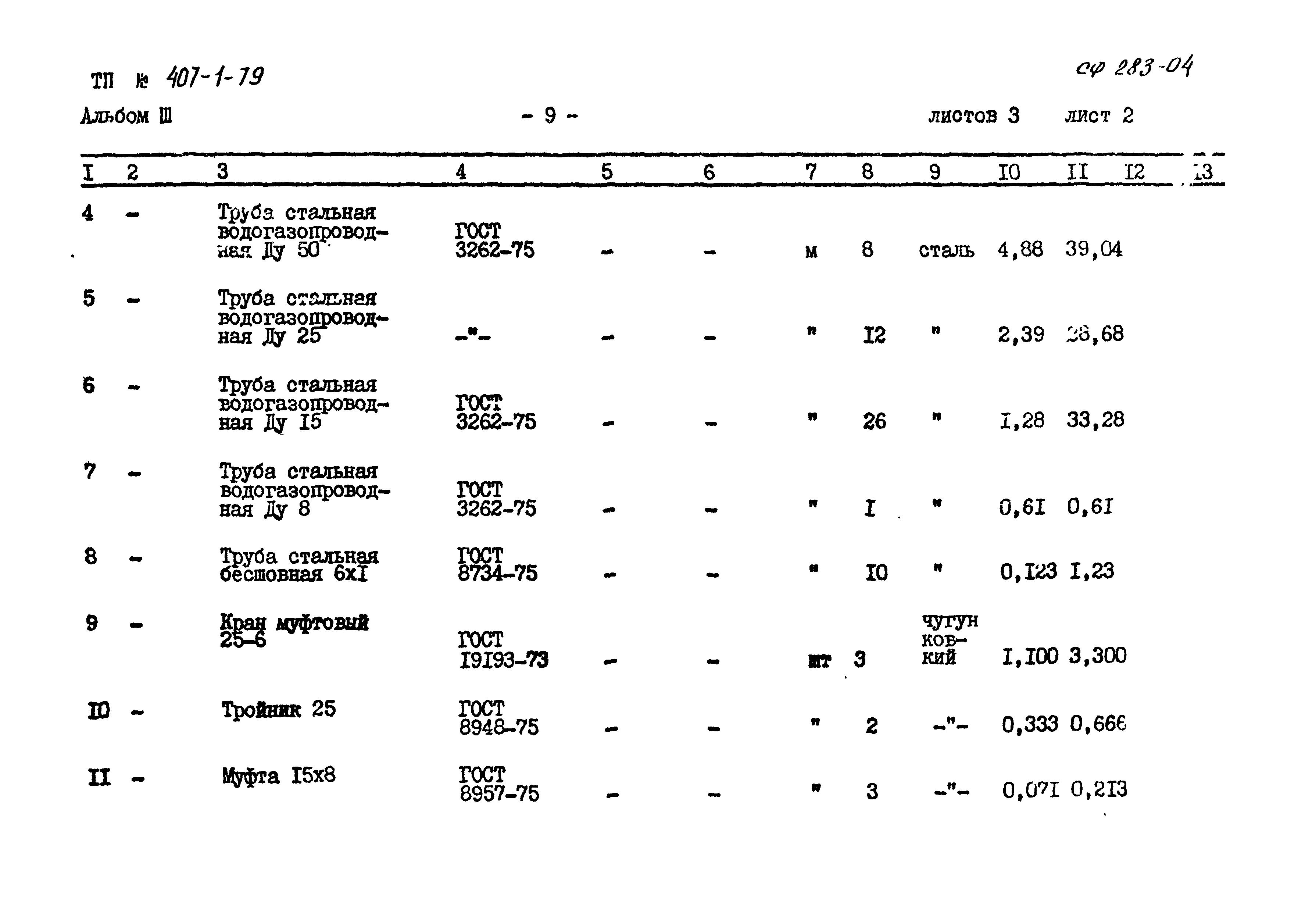 Типовой проект 407-1-79