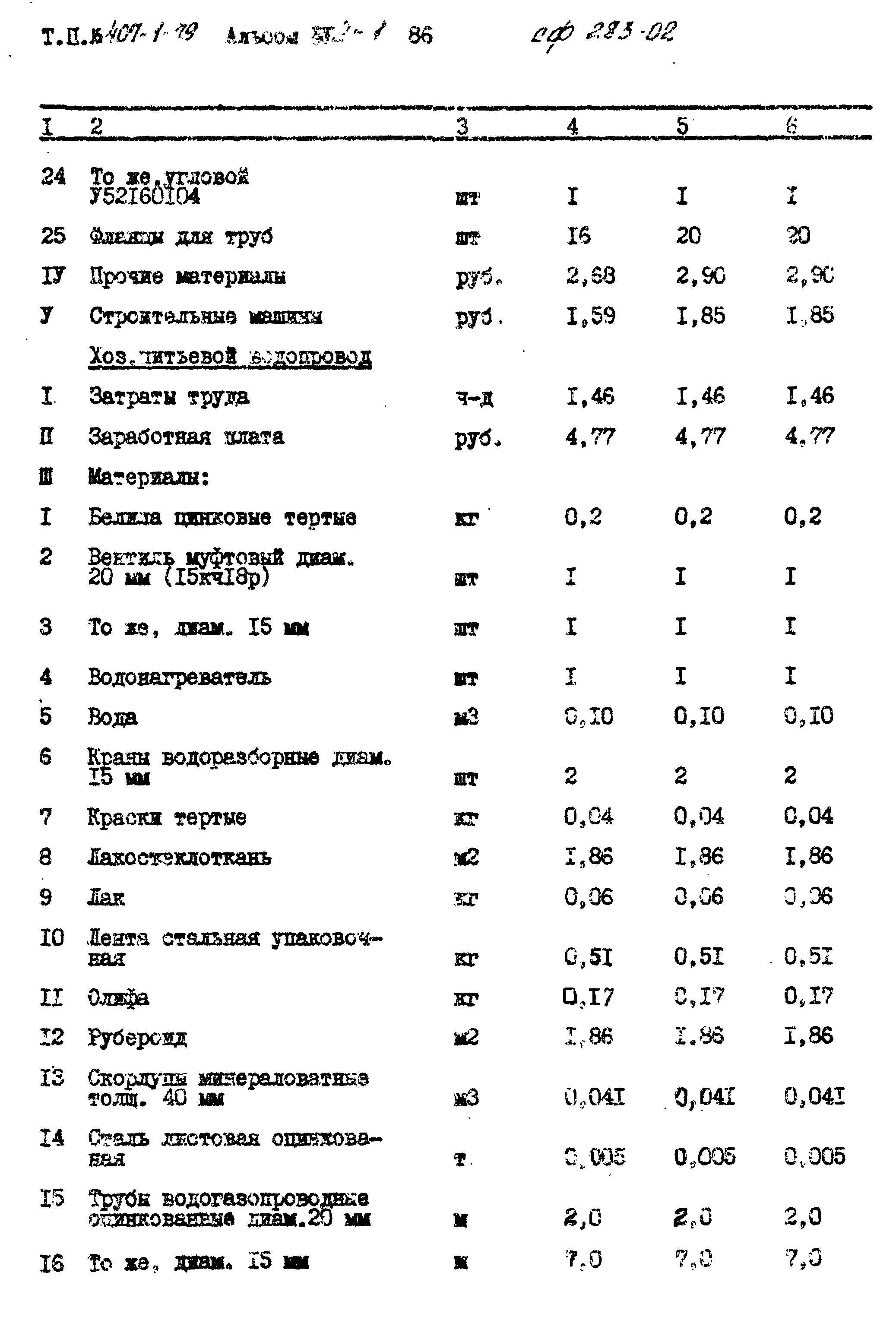 Типовой проект 407-1-79