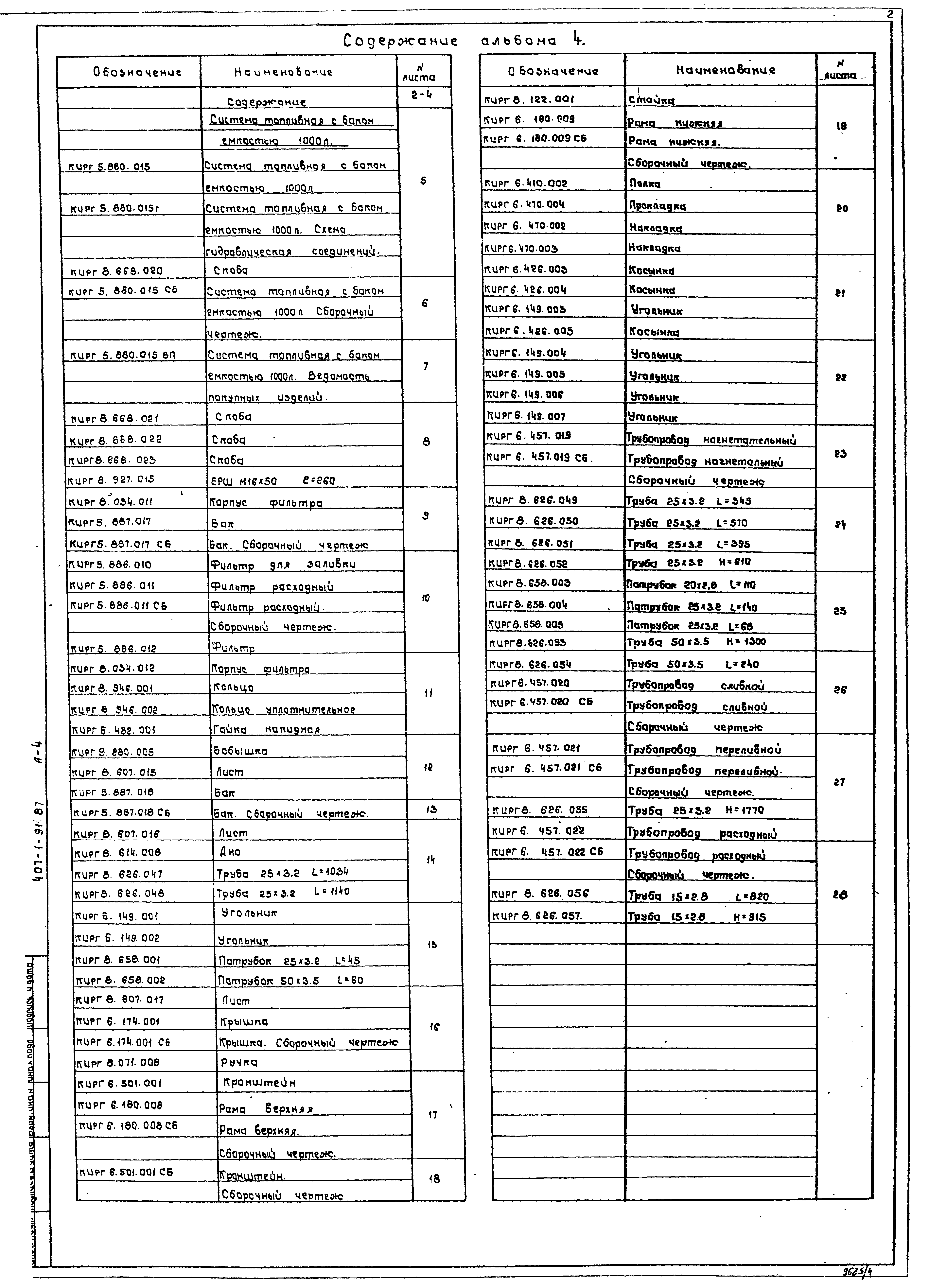 Типовой проект 407-1-91.87