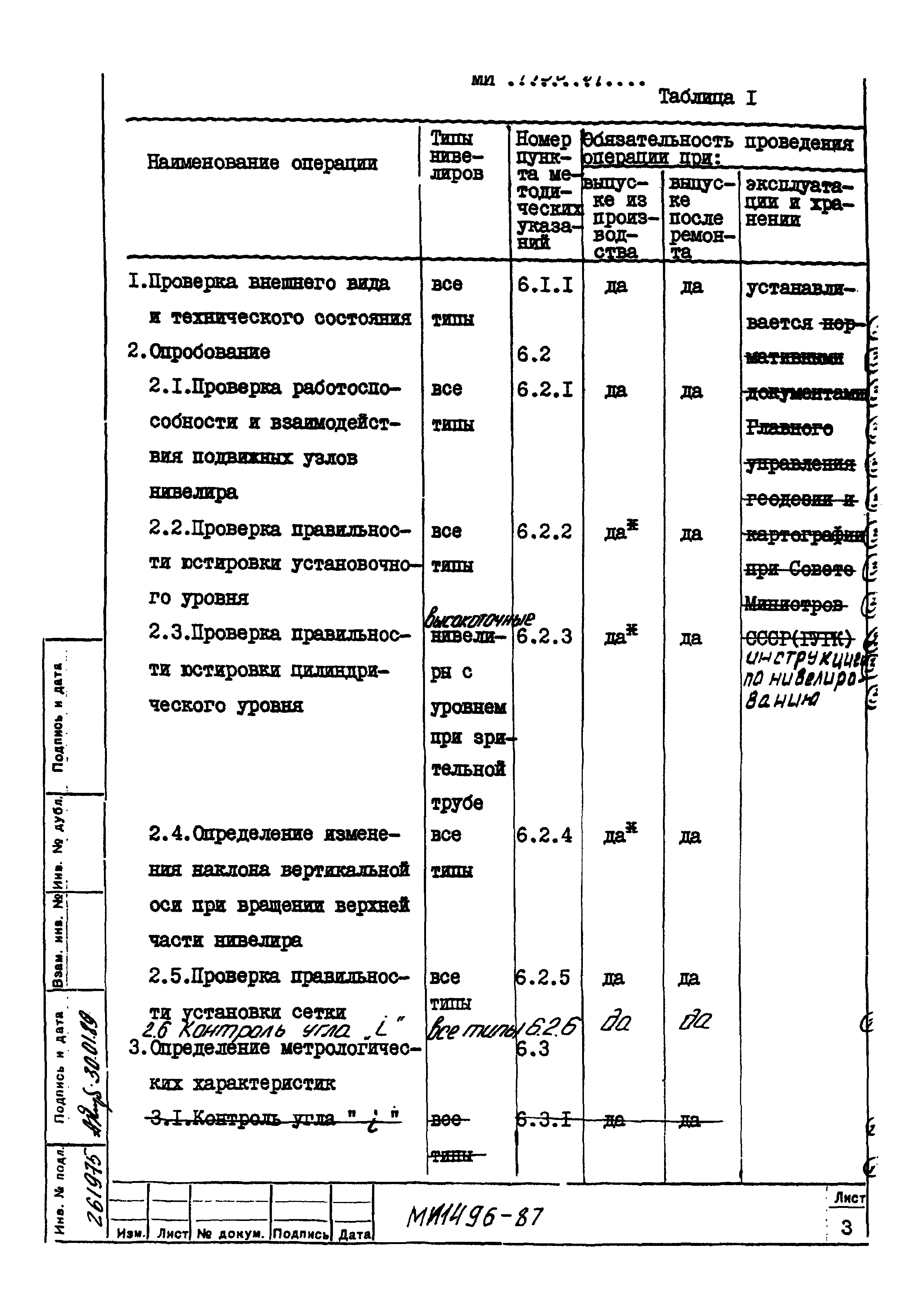 МИ 1496-87