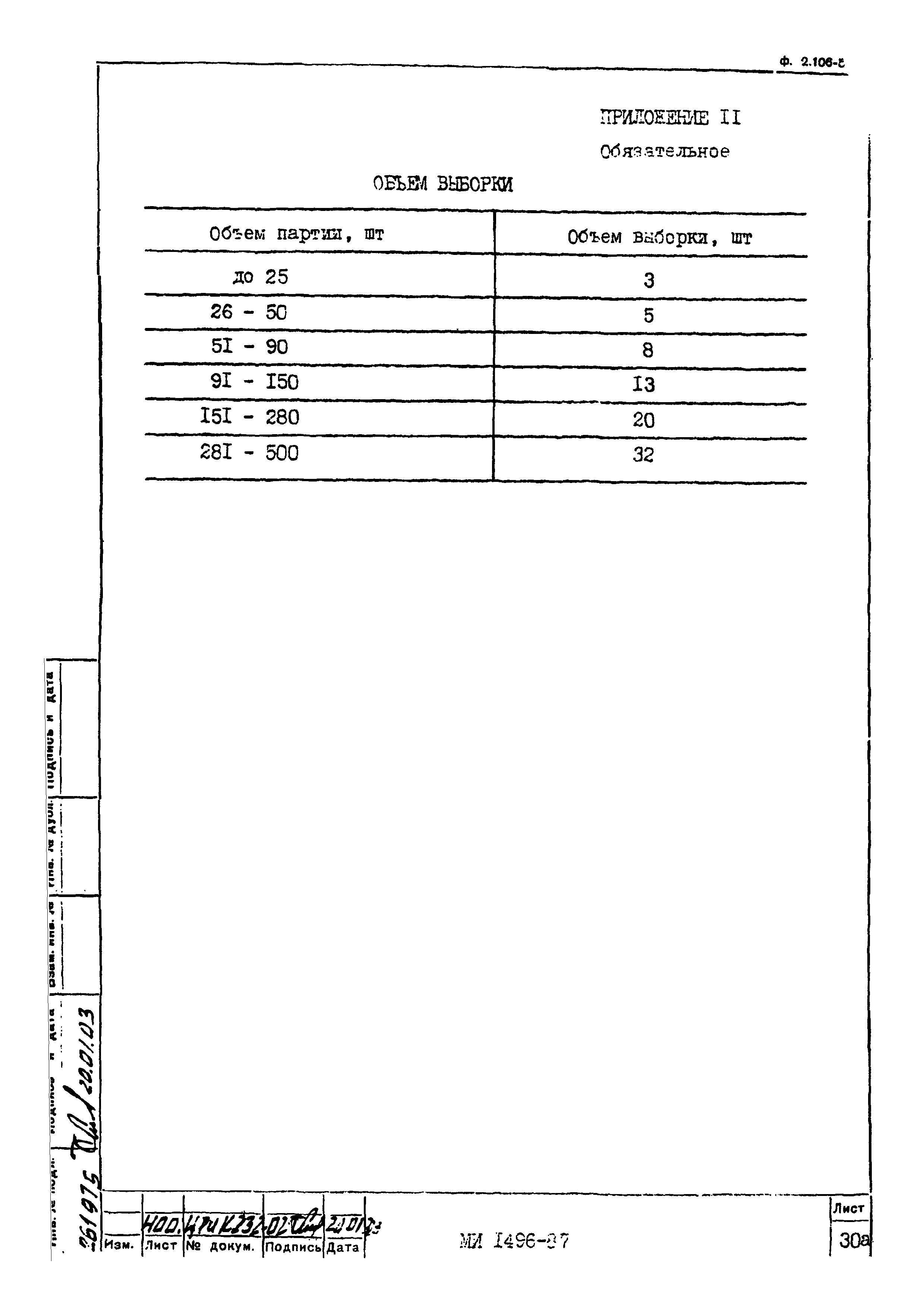 МИ 1496-87