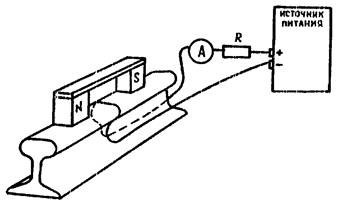 Описание: image4