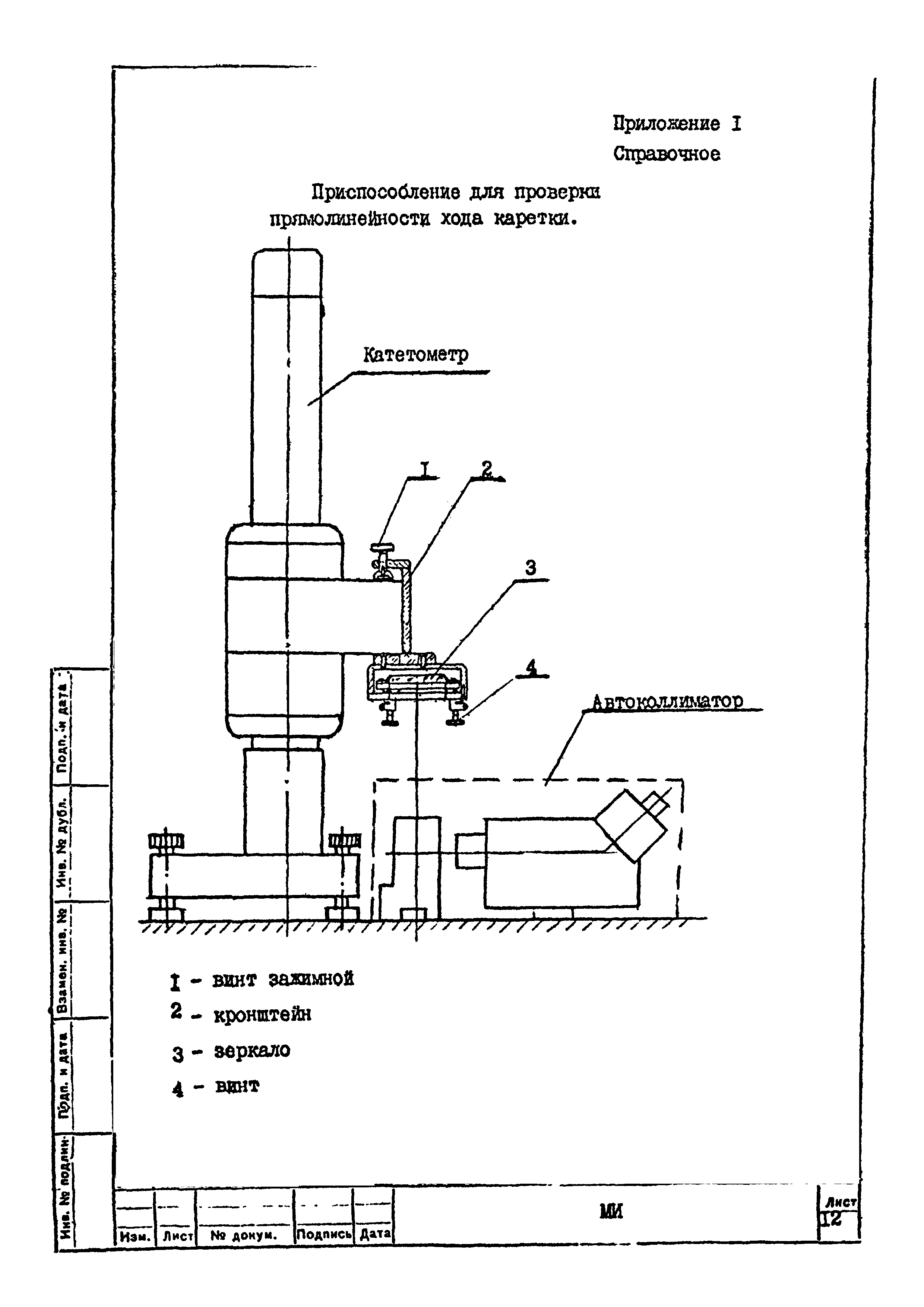 МИ 1586-86