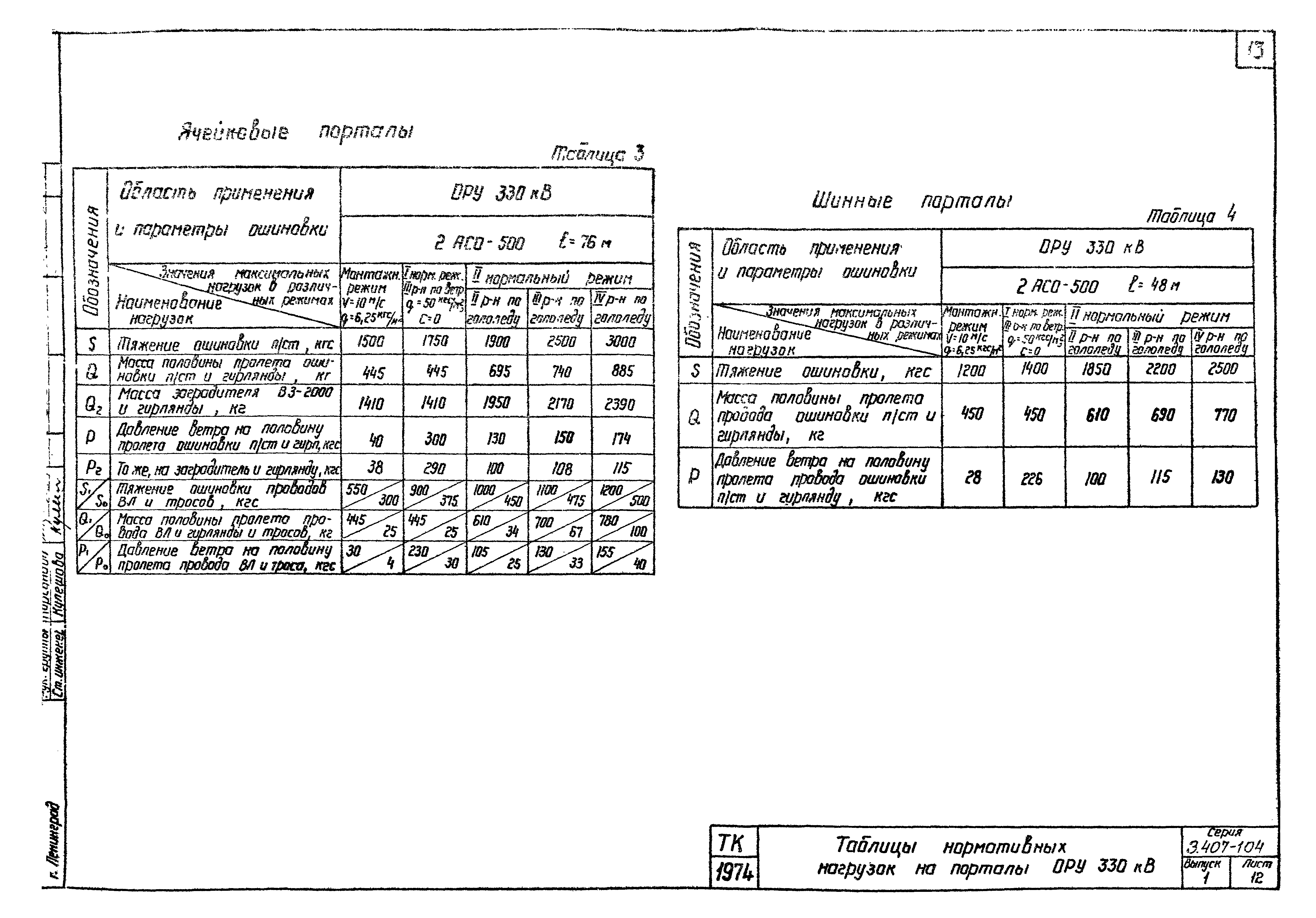 Серия 3.407-104