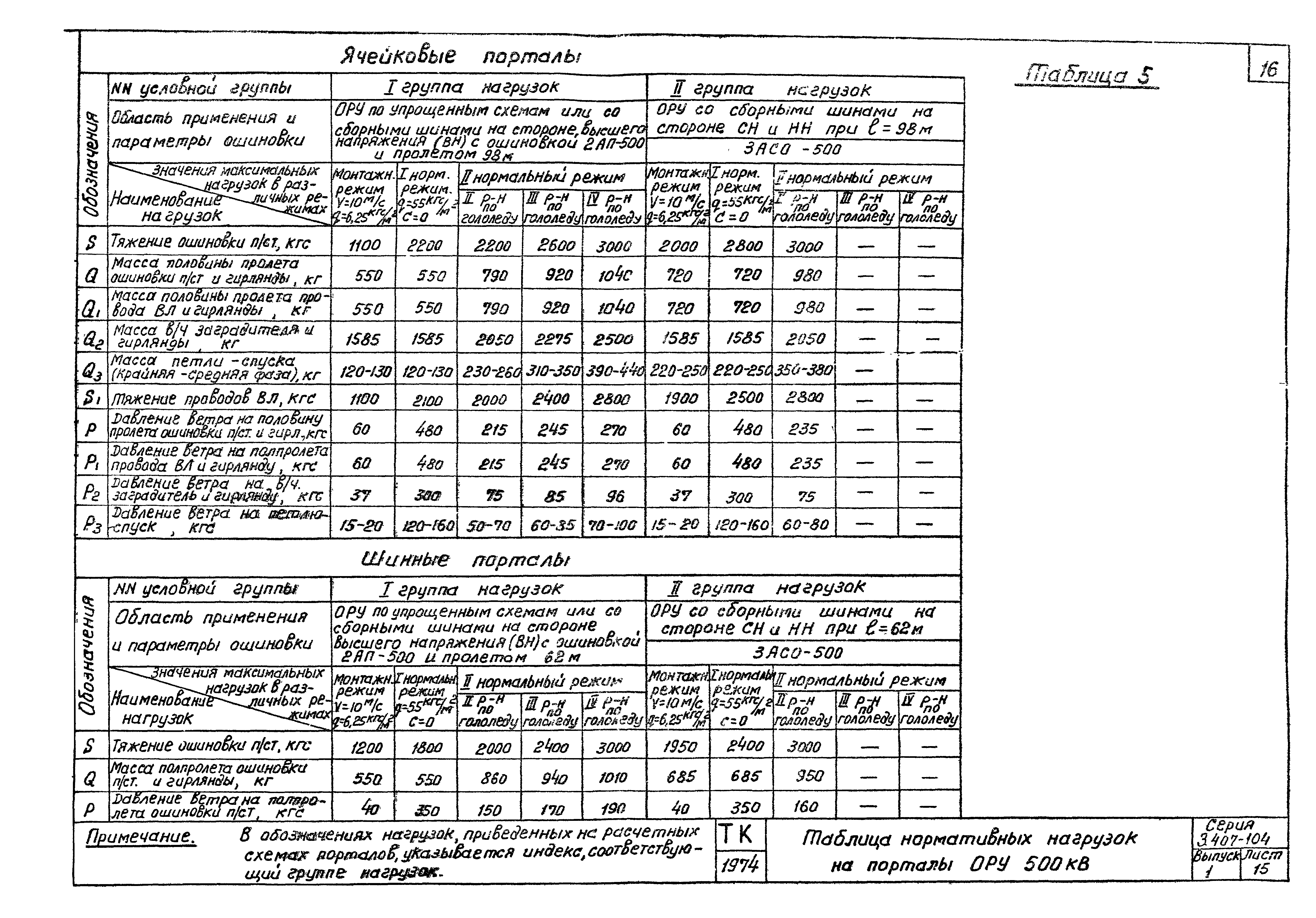 Серия 3.407-104