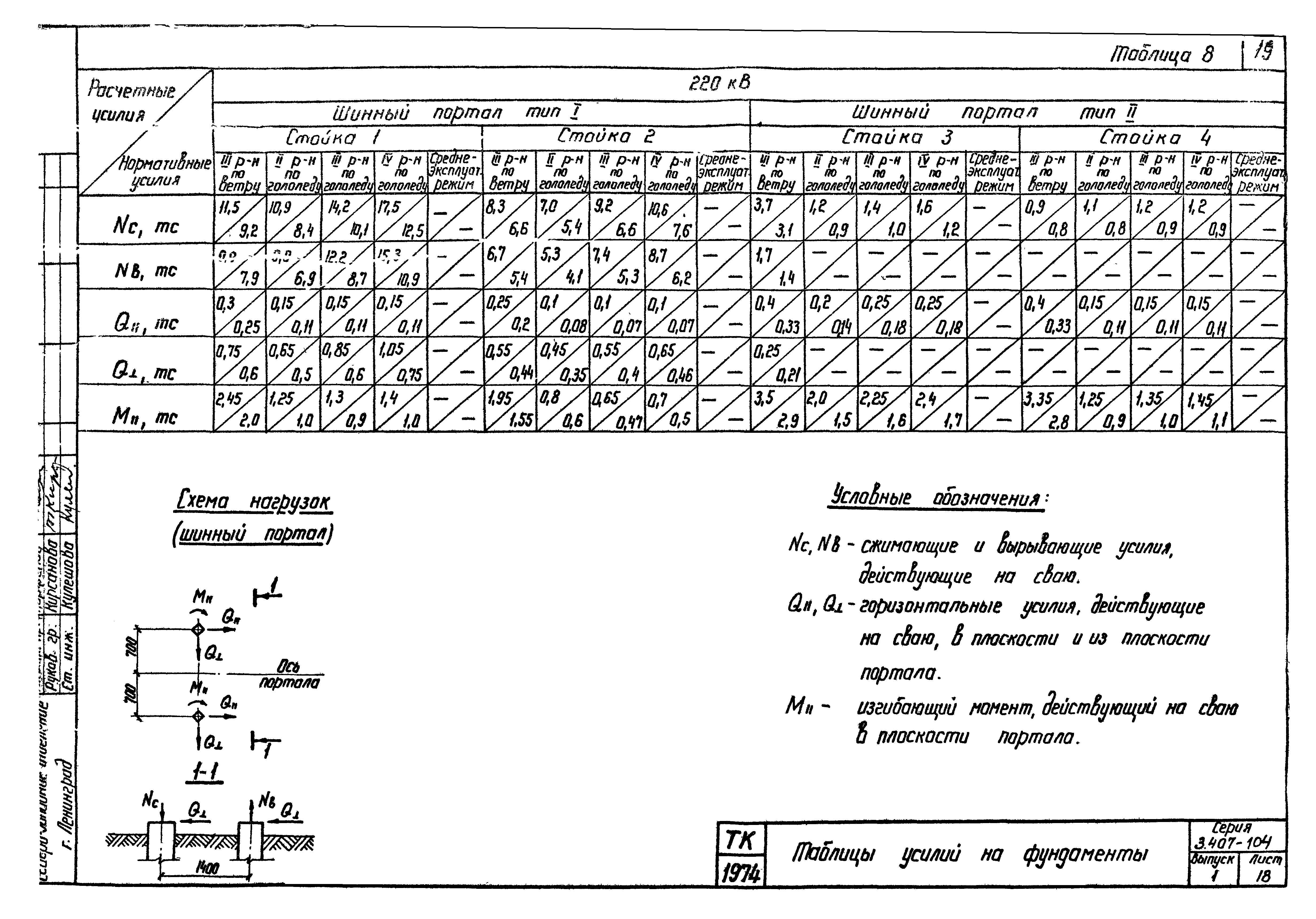 Серия 3.407-104
