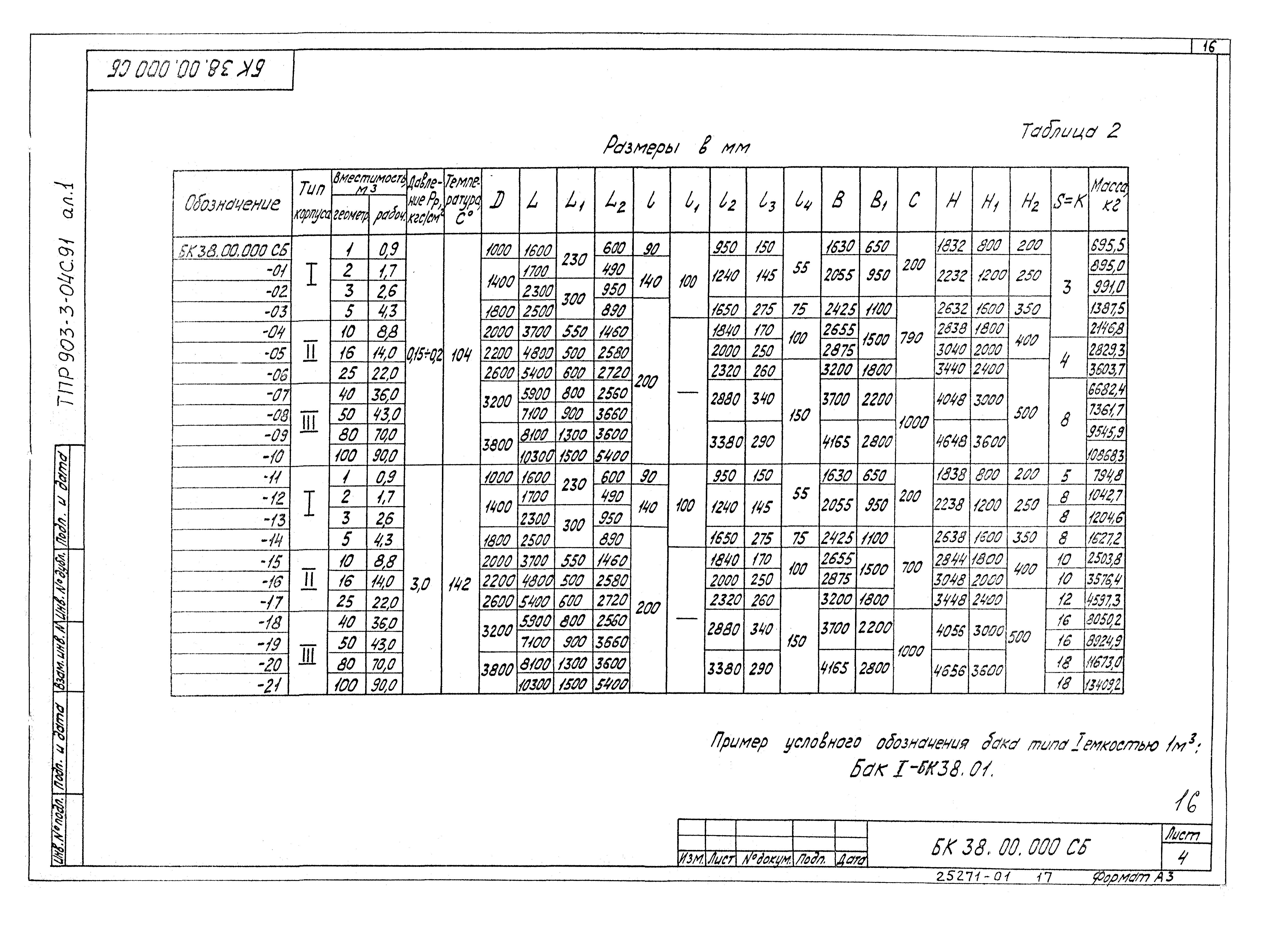 Типовые проектные решения 903-3-04с.91