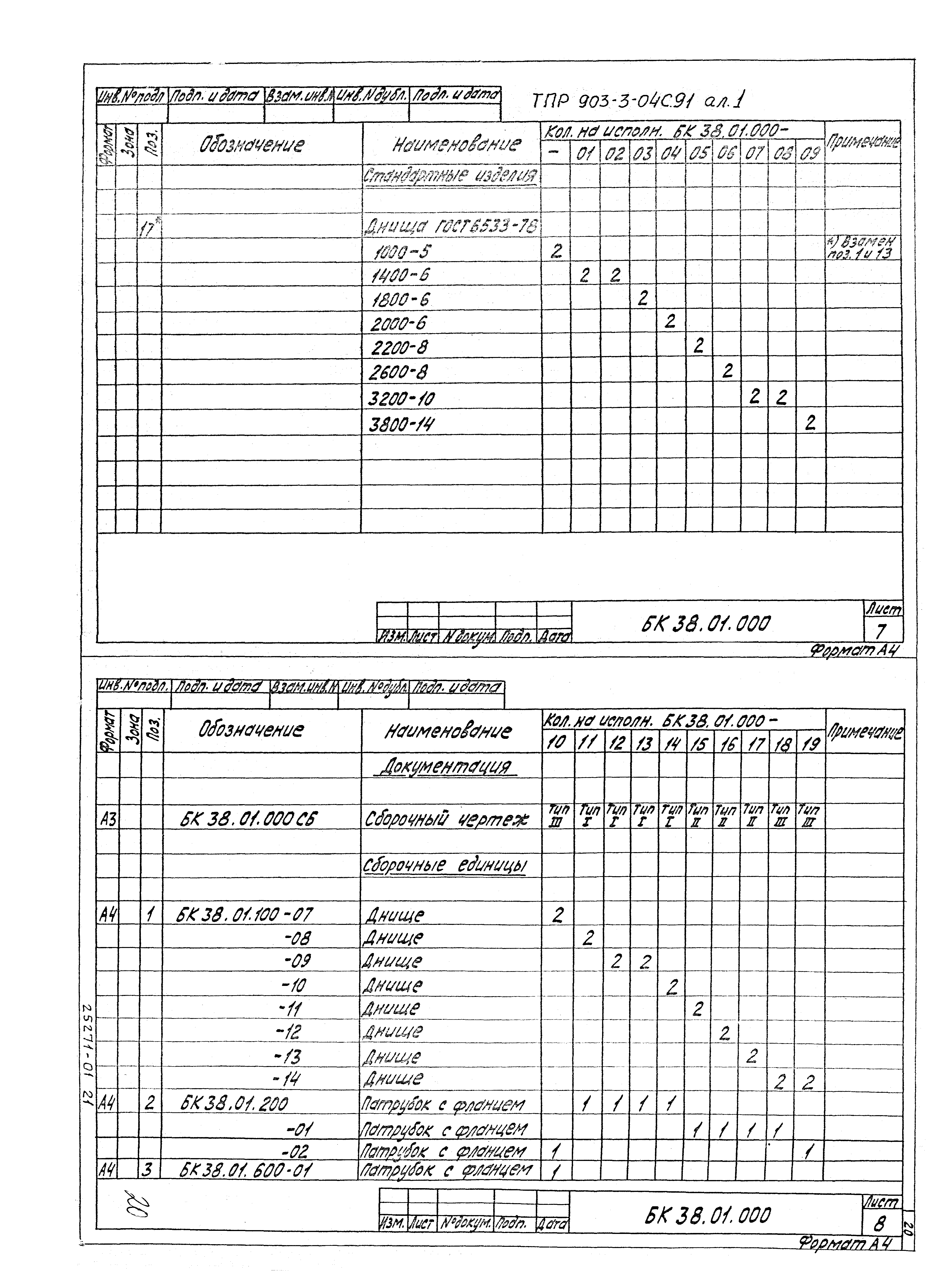 Типовые проектные решения 903-3-04с.91