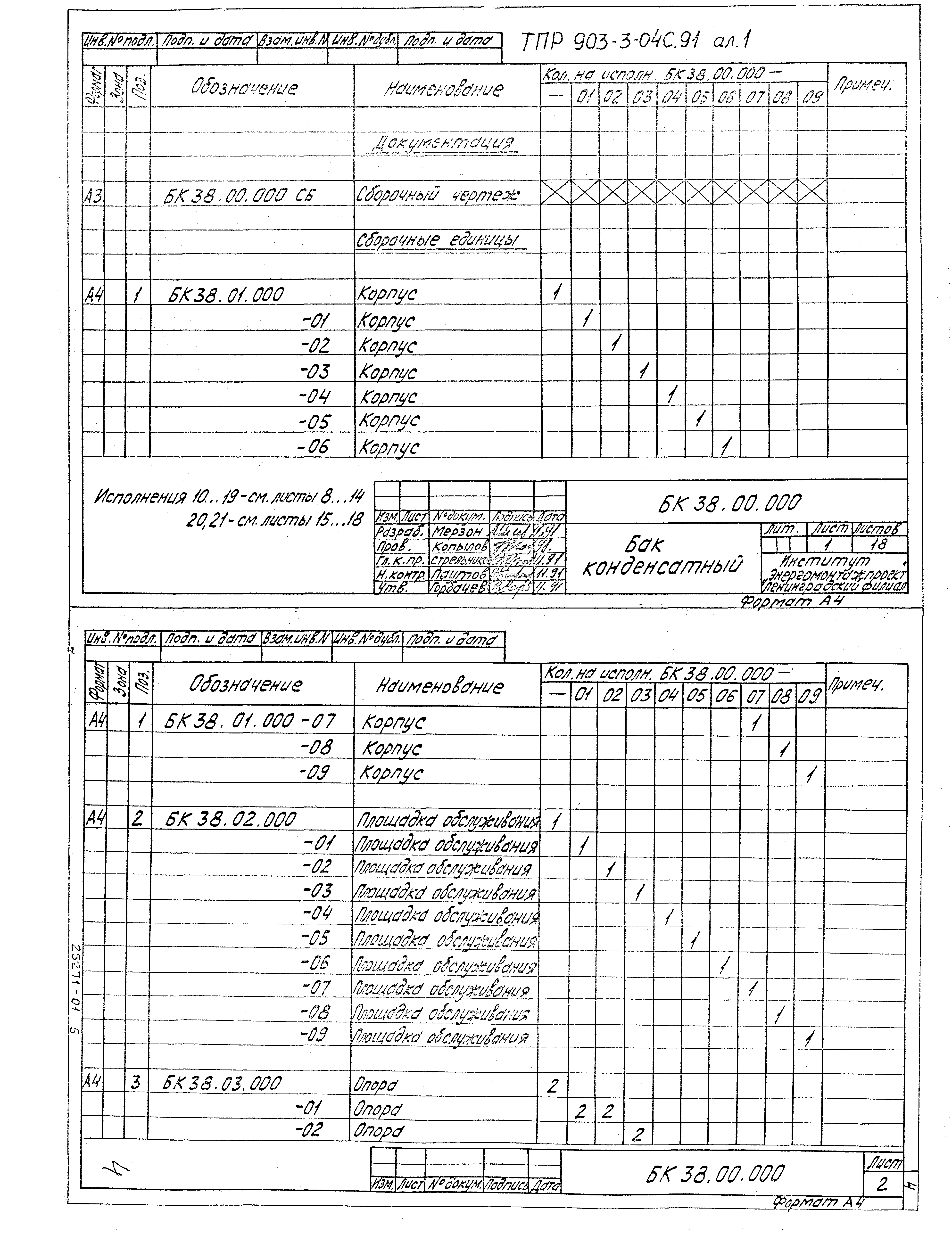 Типовые проектные решения 903-3-04с.91