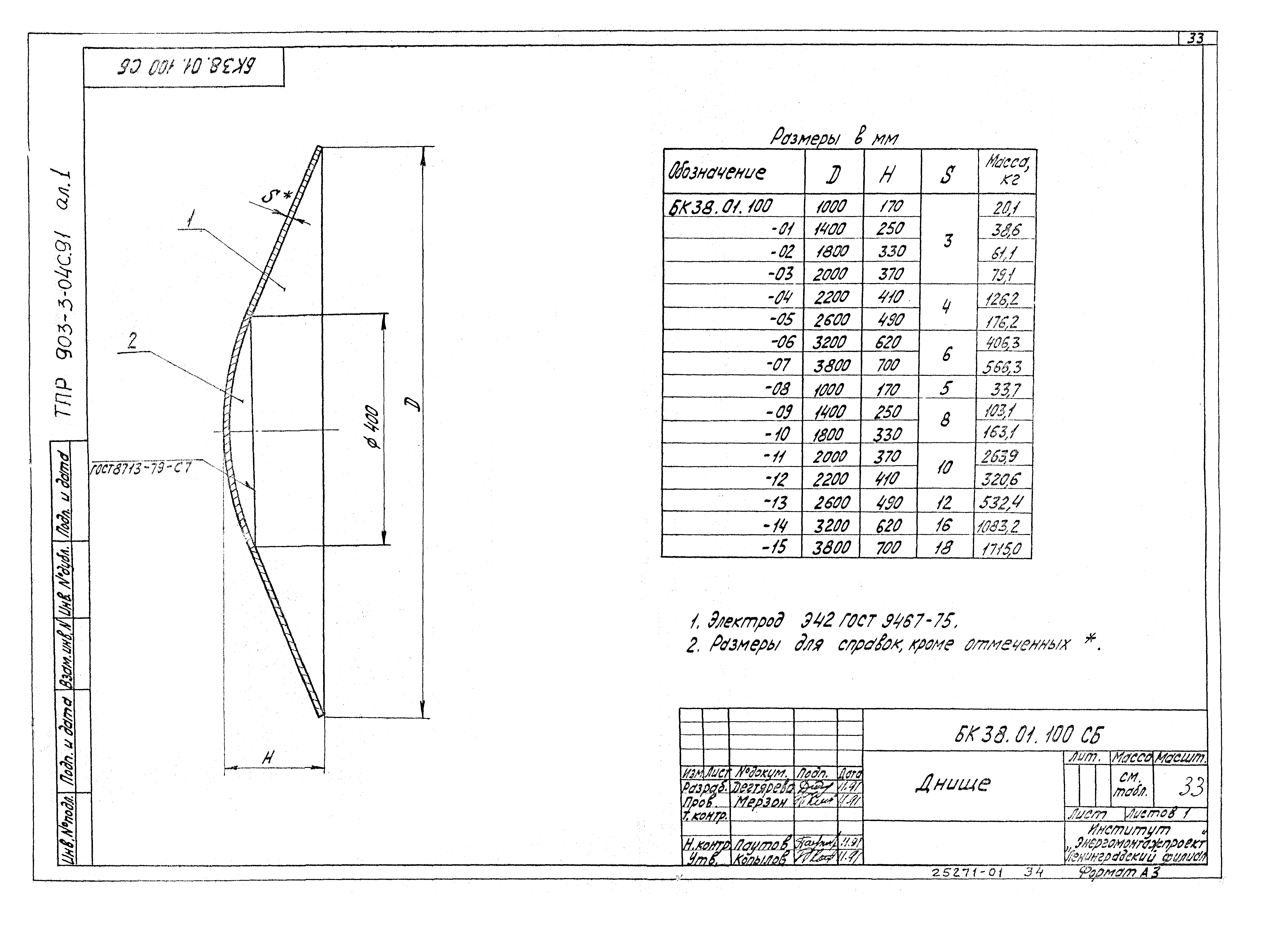 Типовые проектные решения 903-3-04с.91