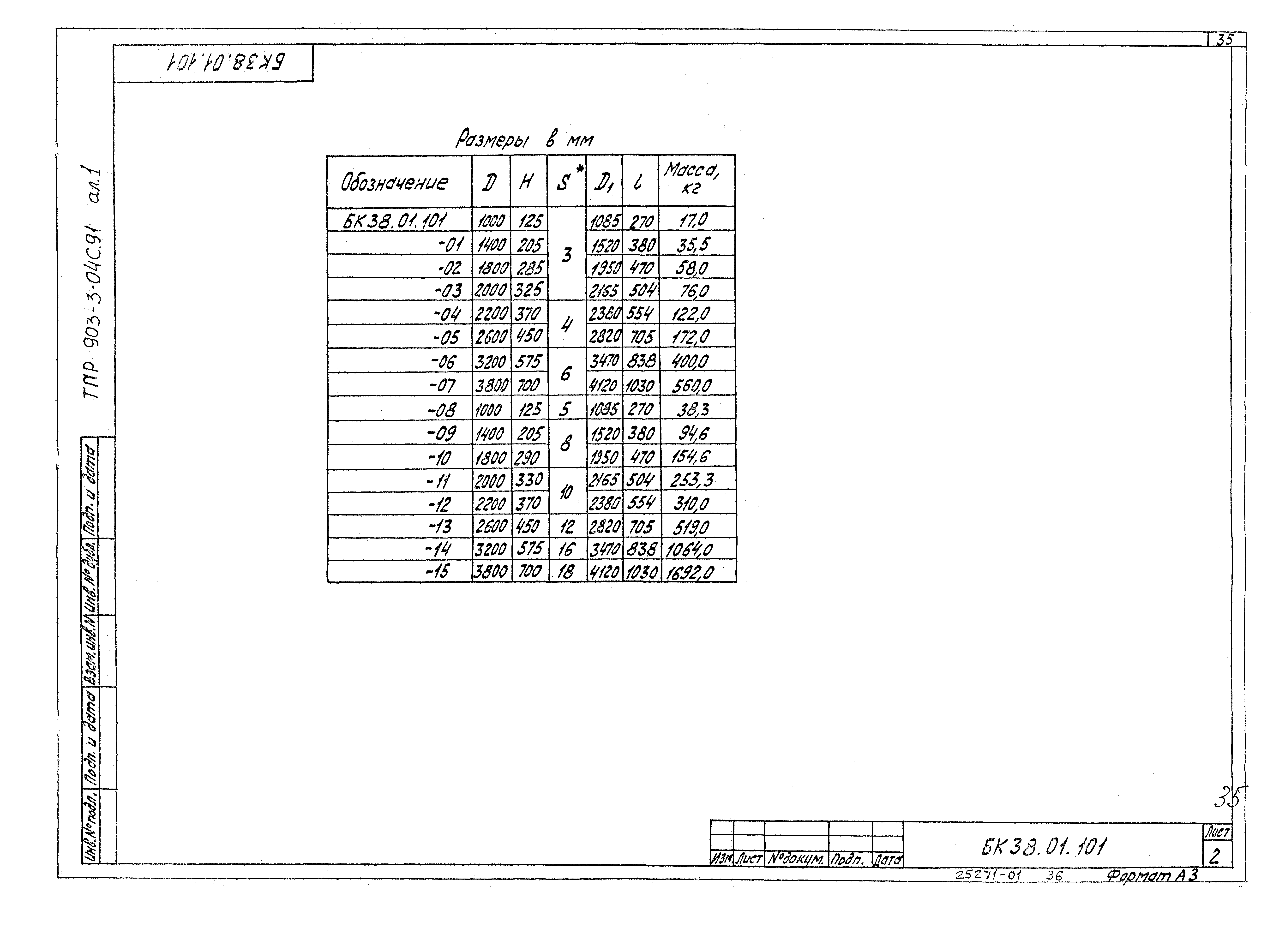 Типовые проектные решения 903-3-04с.91