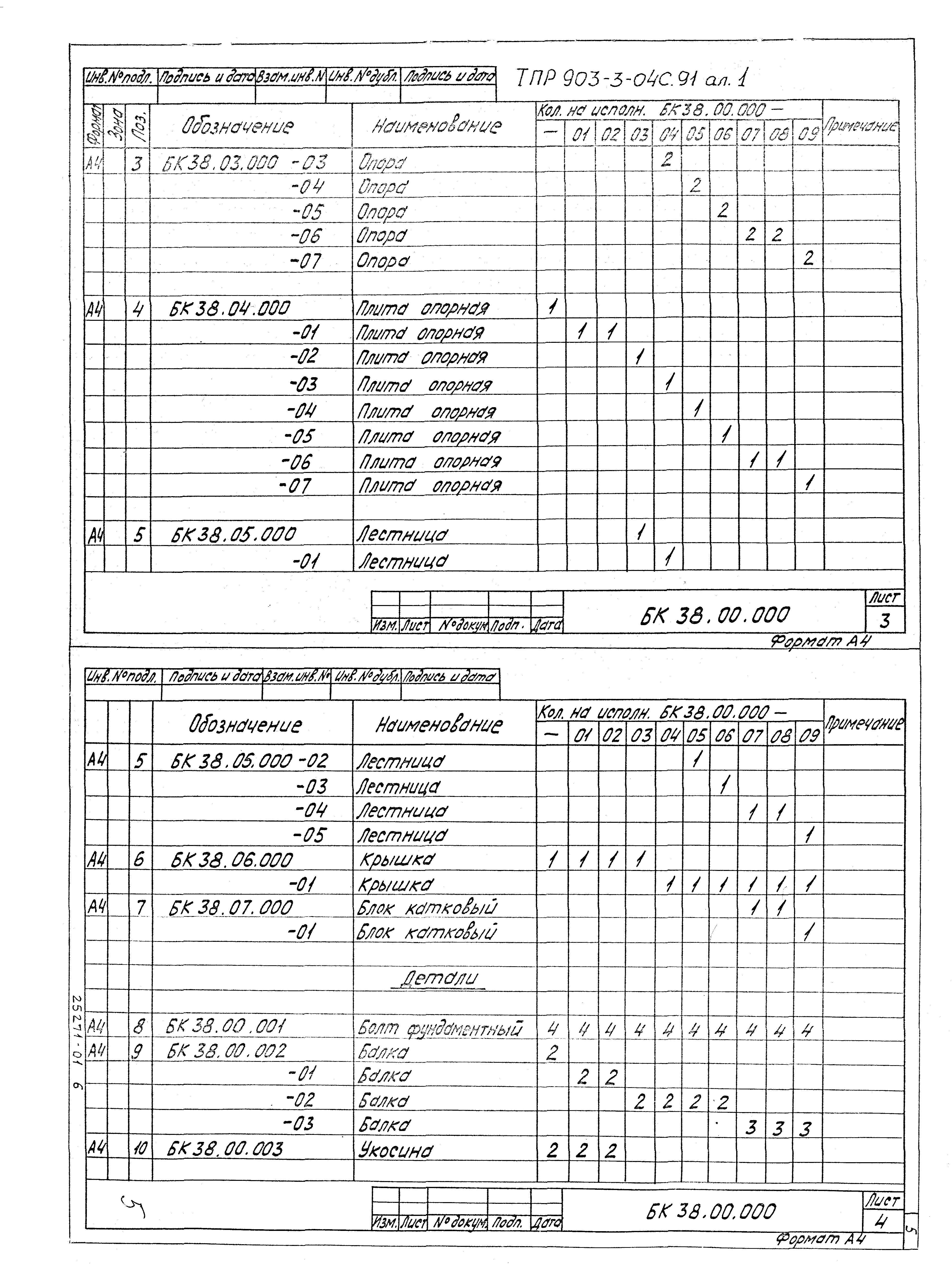 Типовые проектные решения 903-3-04с.91