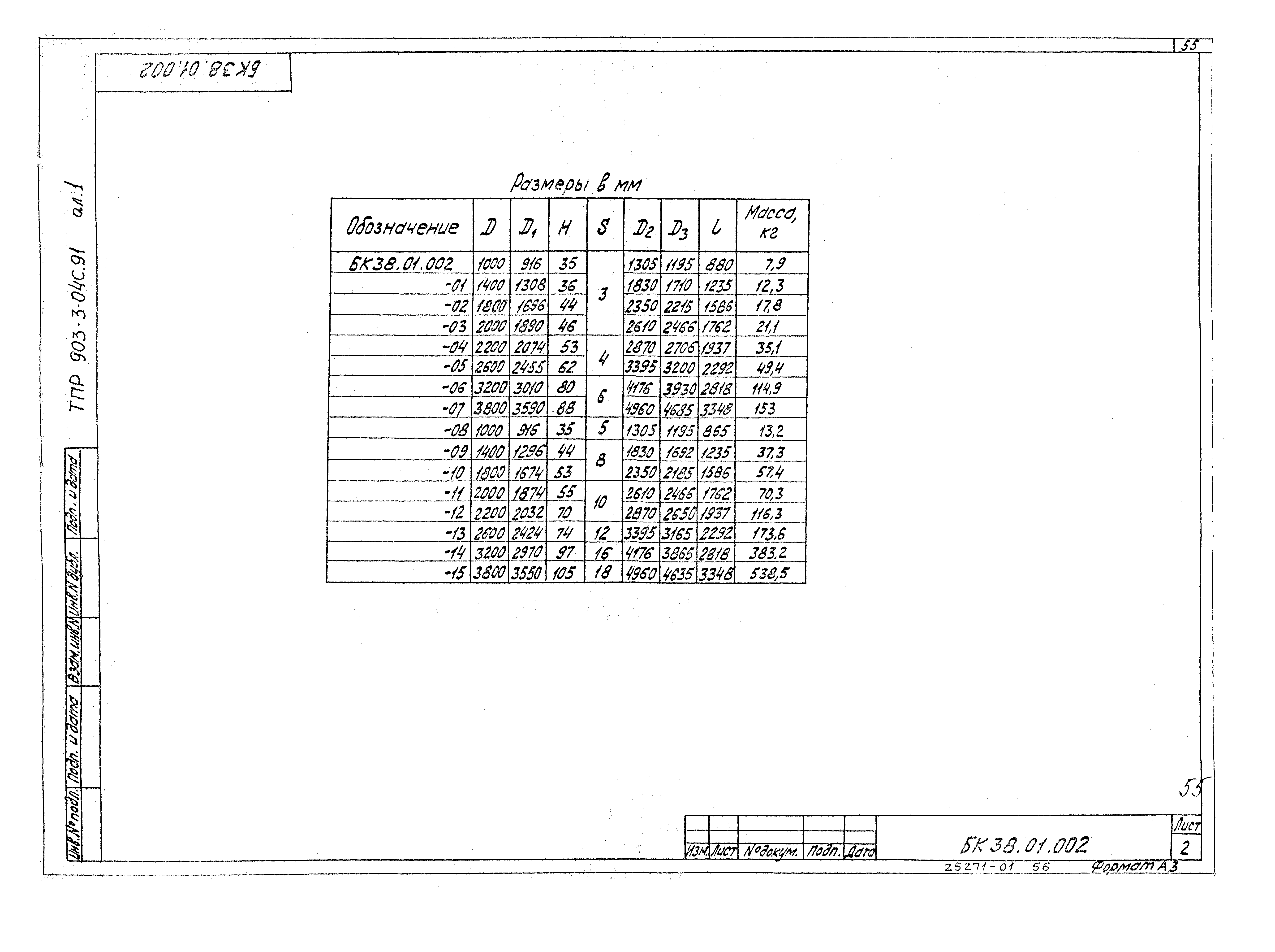Типовые проектные решения 903-3-04с.91