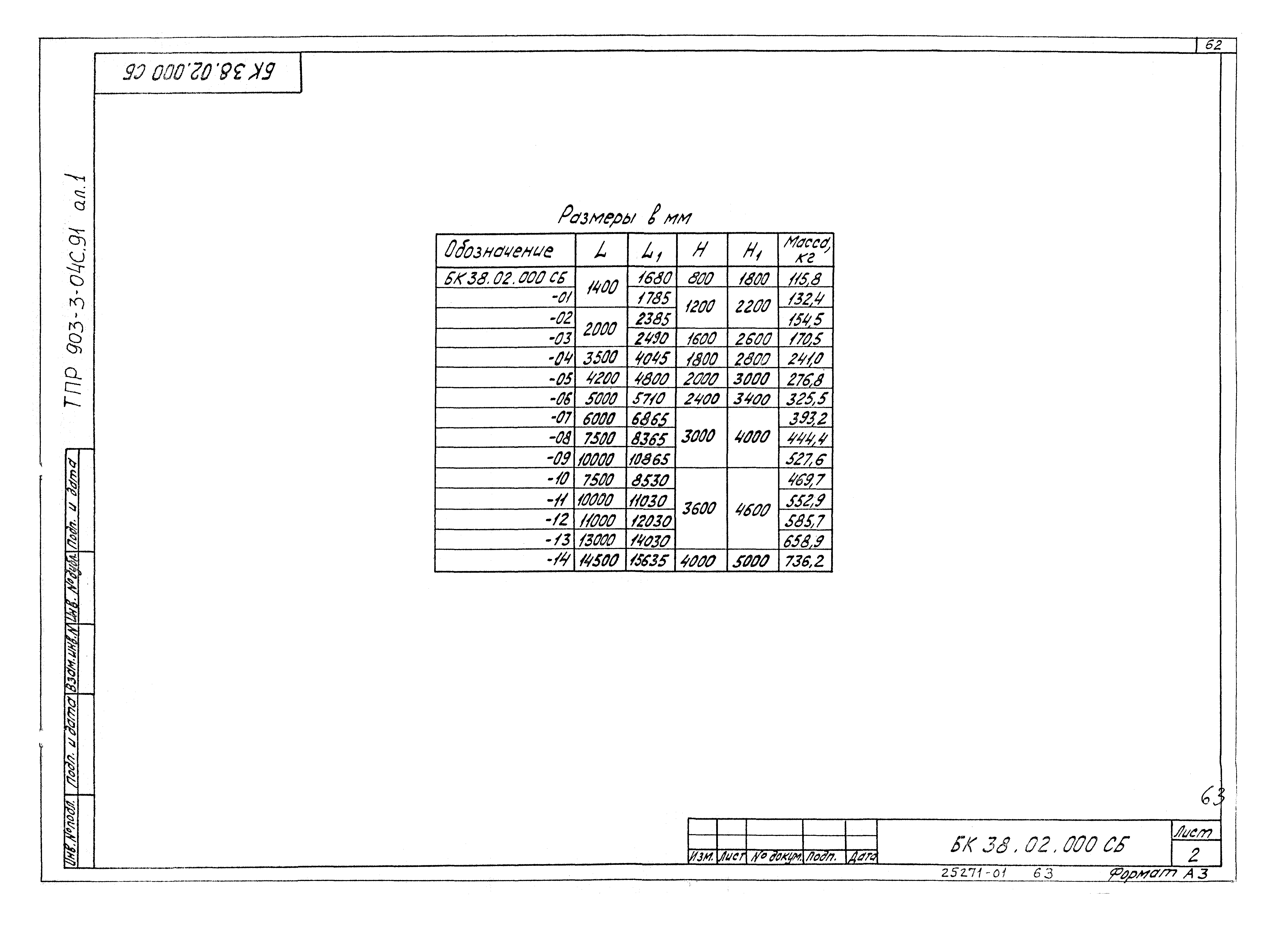 Типовые проектные решения 903-3-04с.91