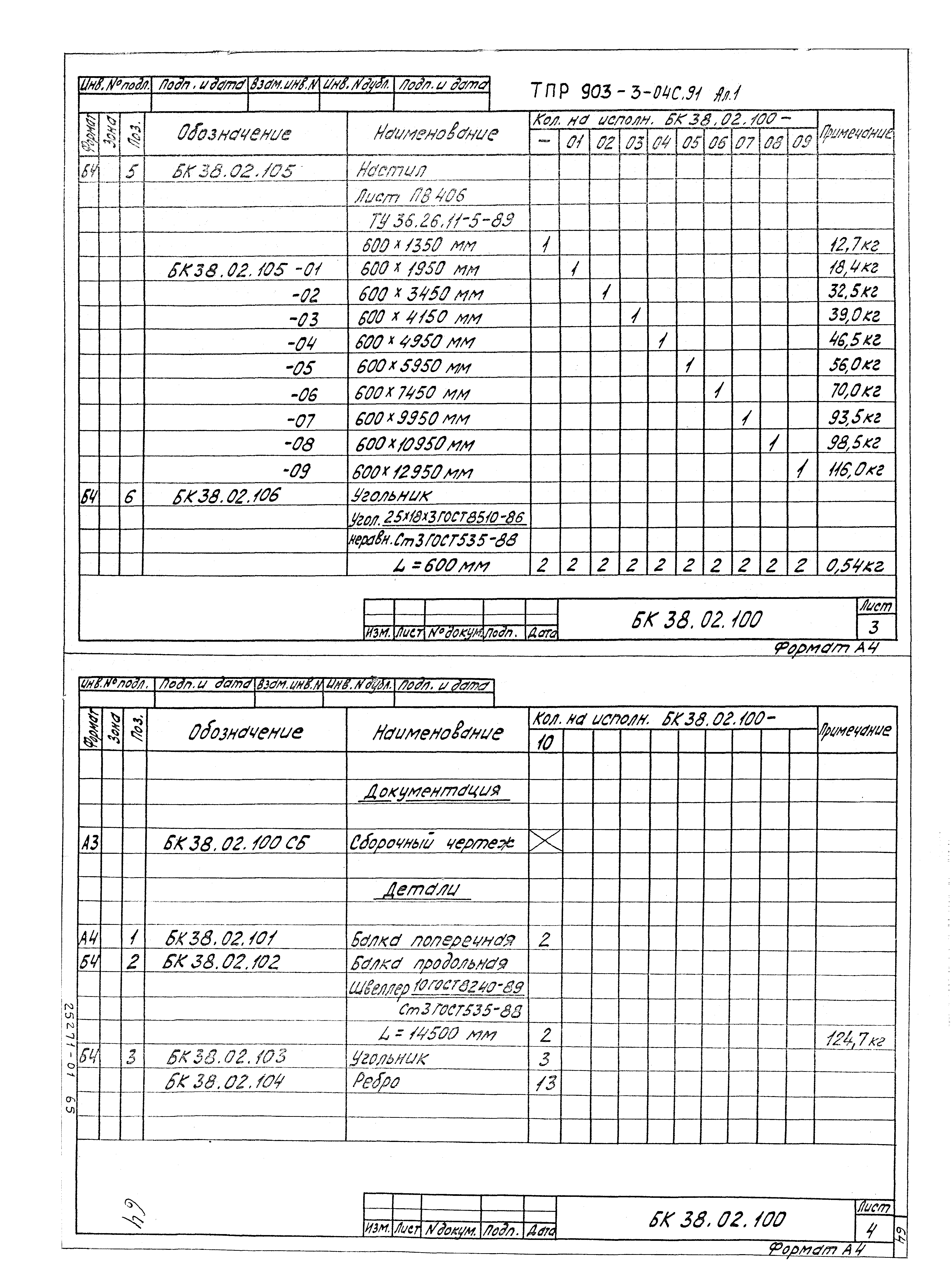 Типовые проектные решения 903-3-04с.91