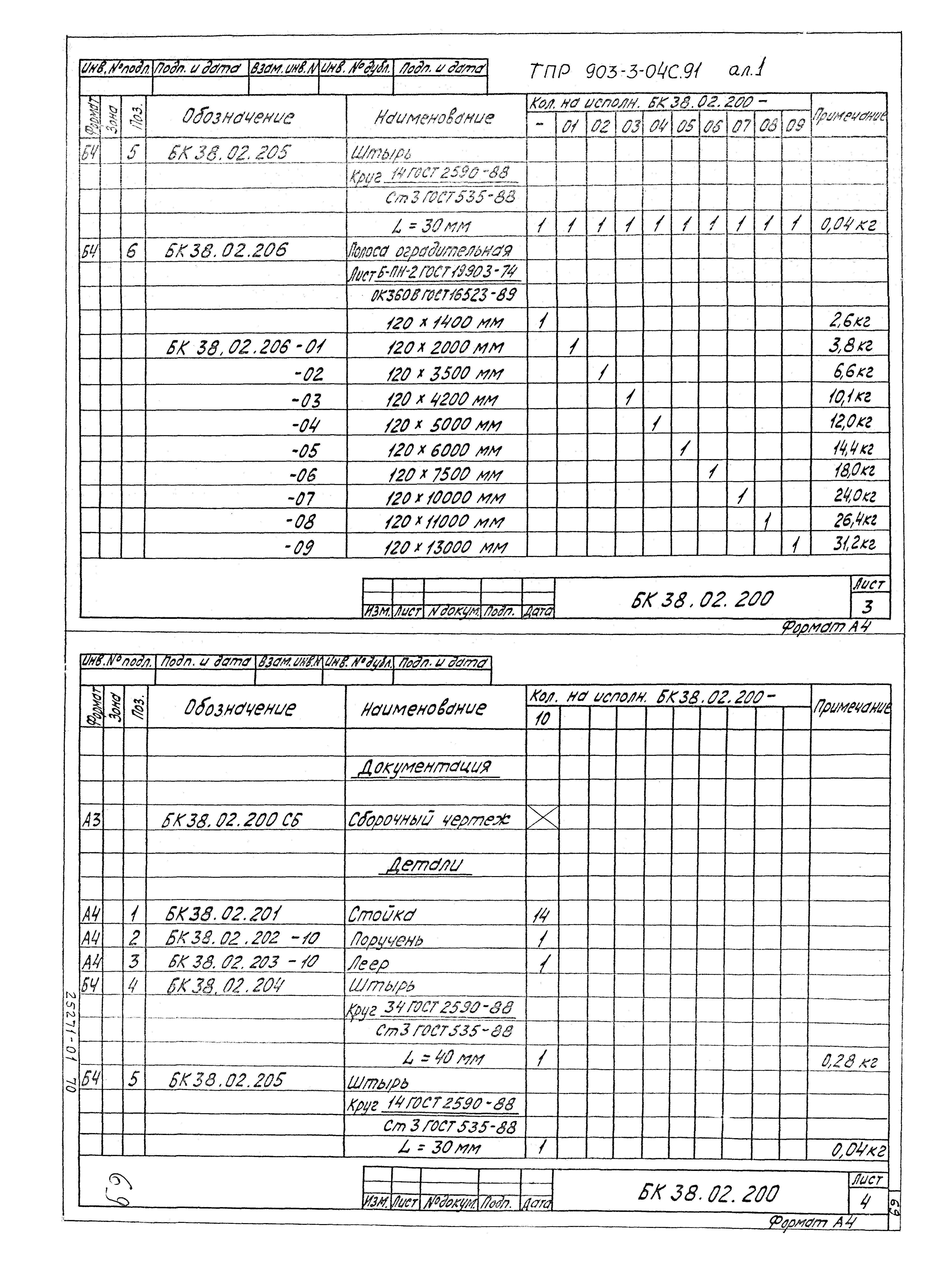 Типовые проектные решения 903-3-04с.91